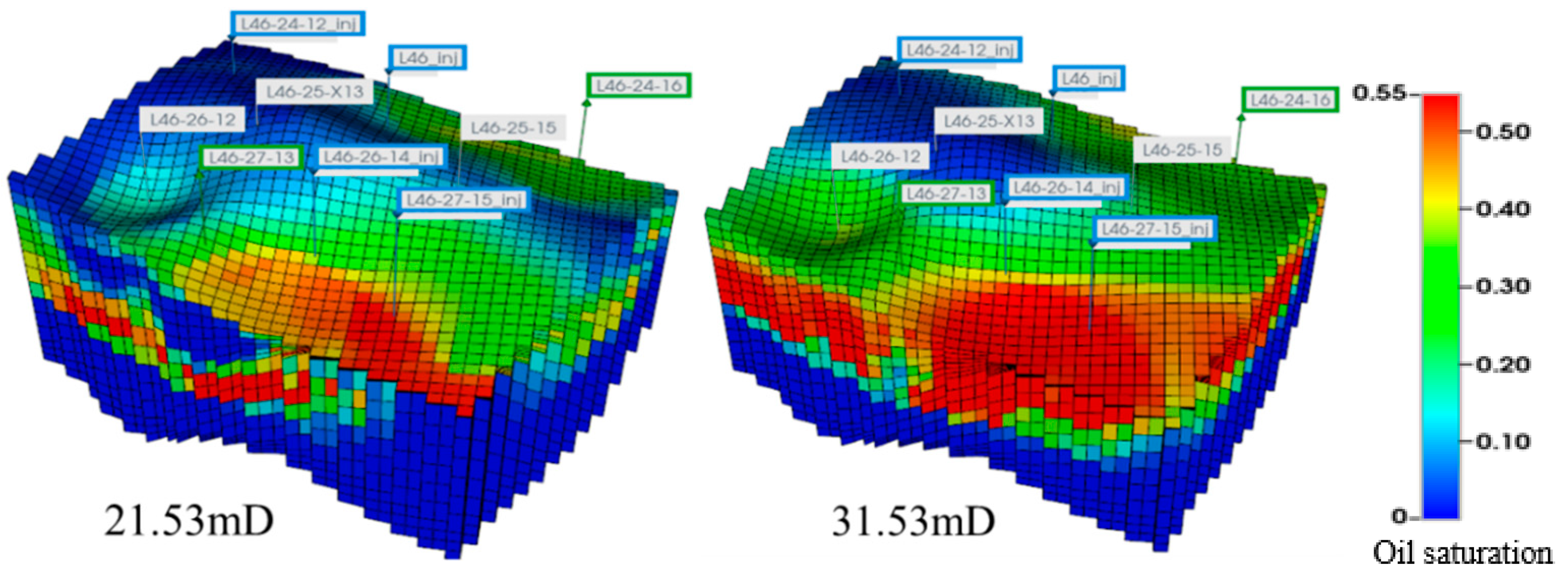Energies 17 03979 g005