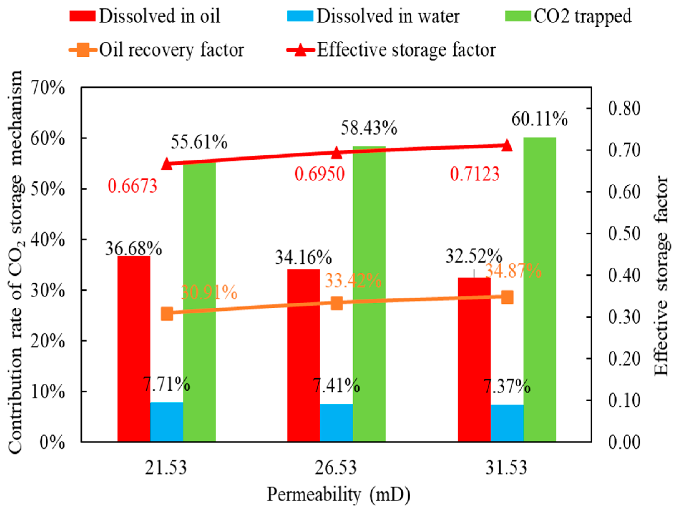 Energies 17 03979 g006