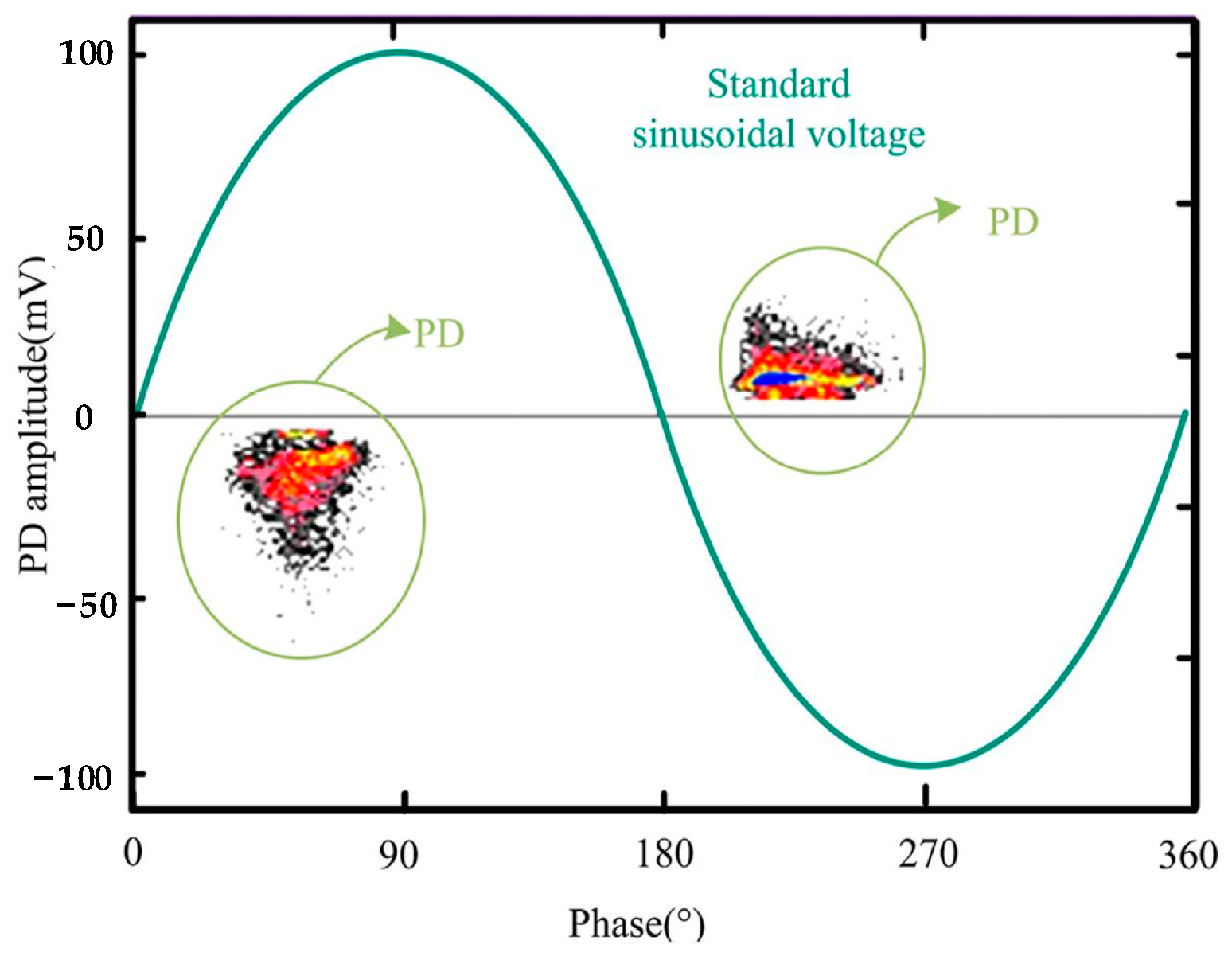 Energies 17 03980 g004