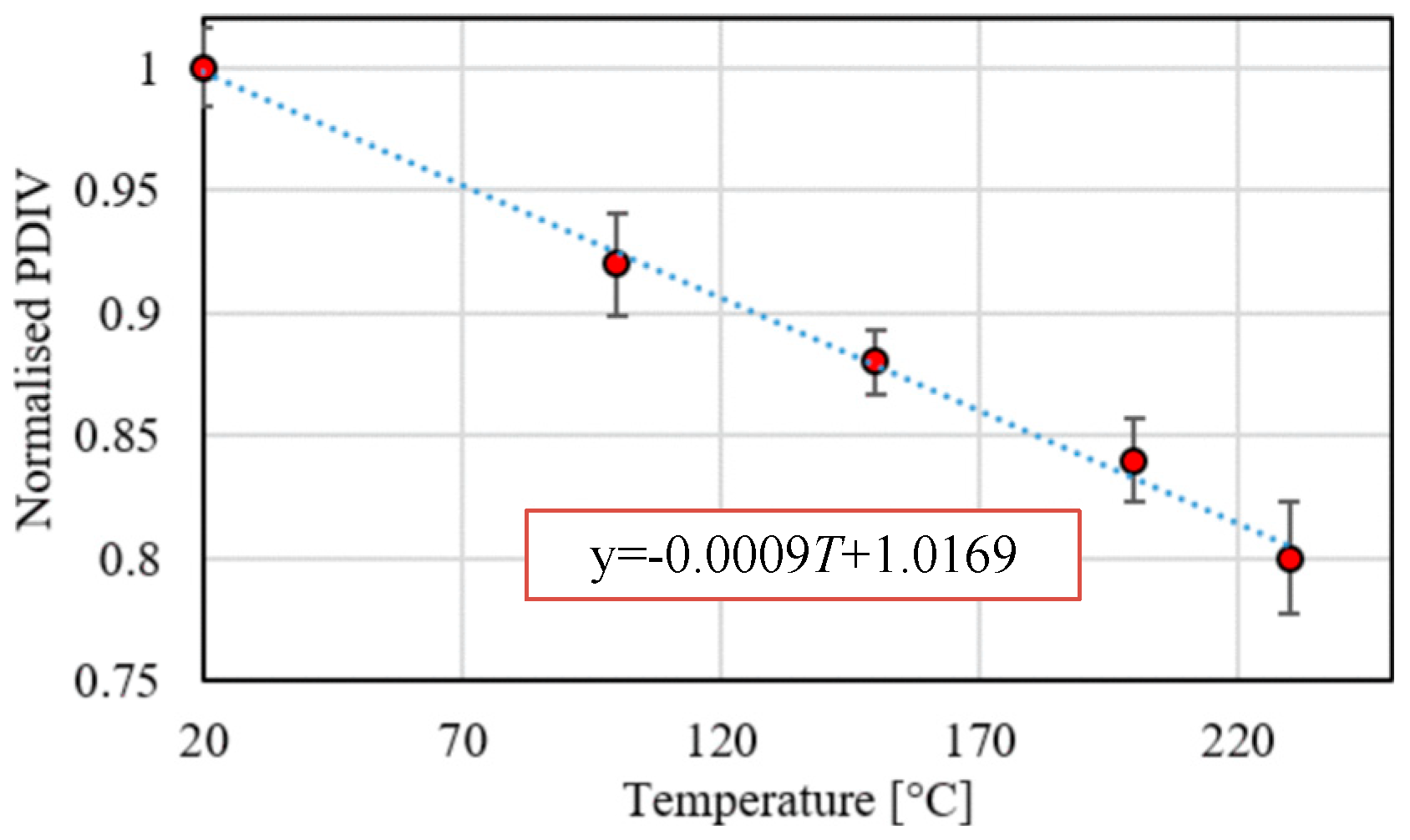 Energies 17 03980 g005