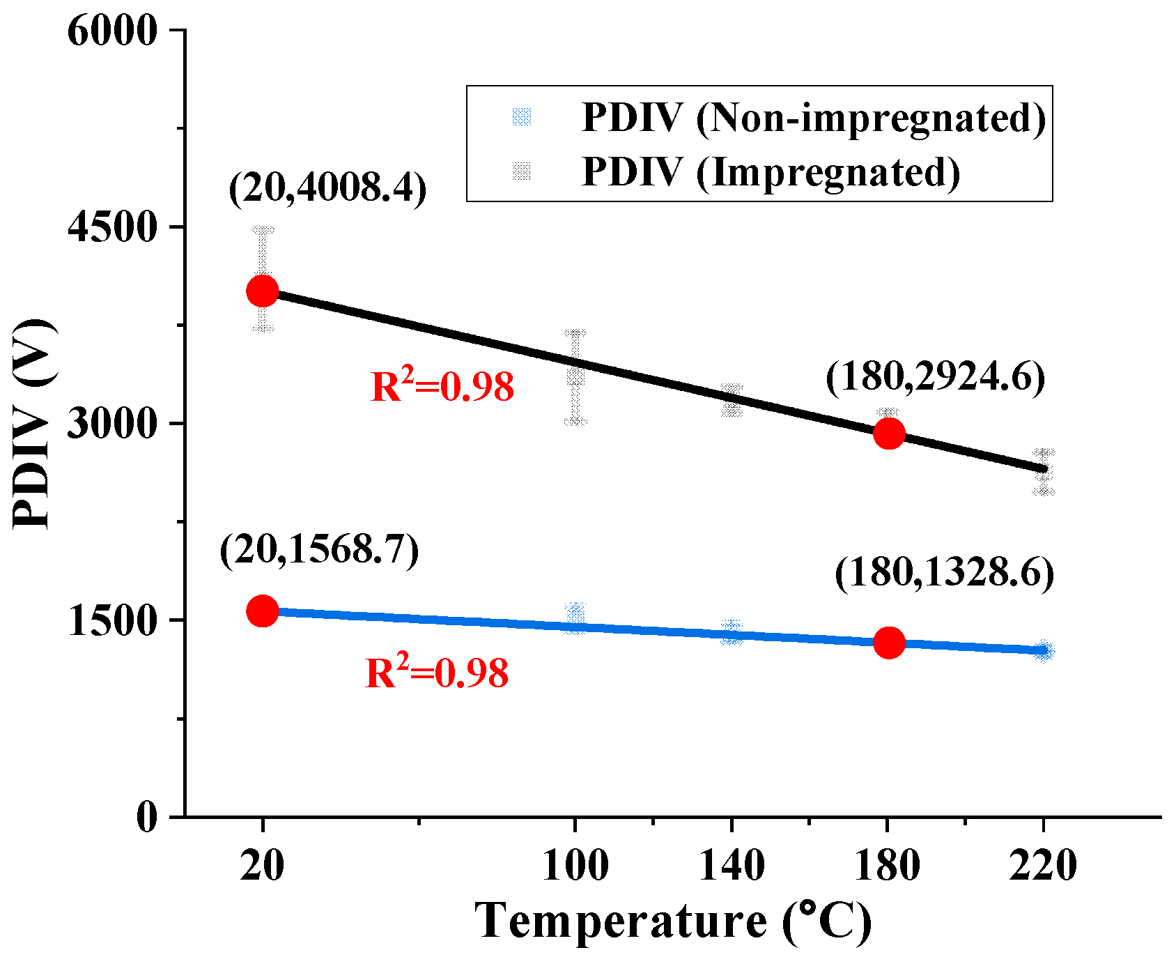 Energies 17 03980 g007