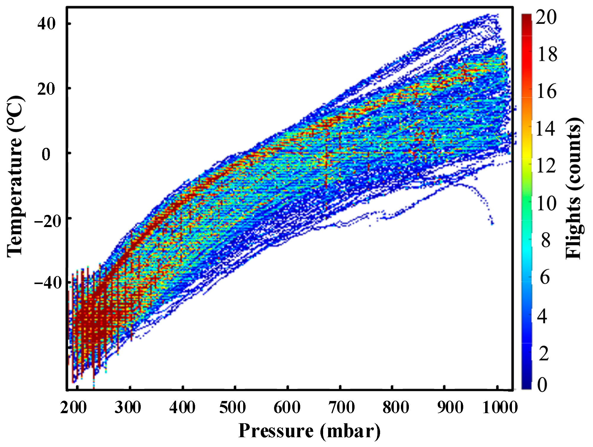 Energies 17 03980 g009