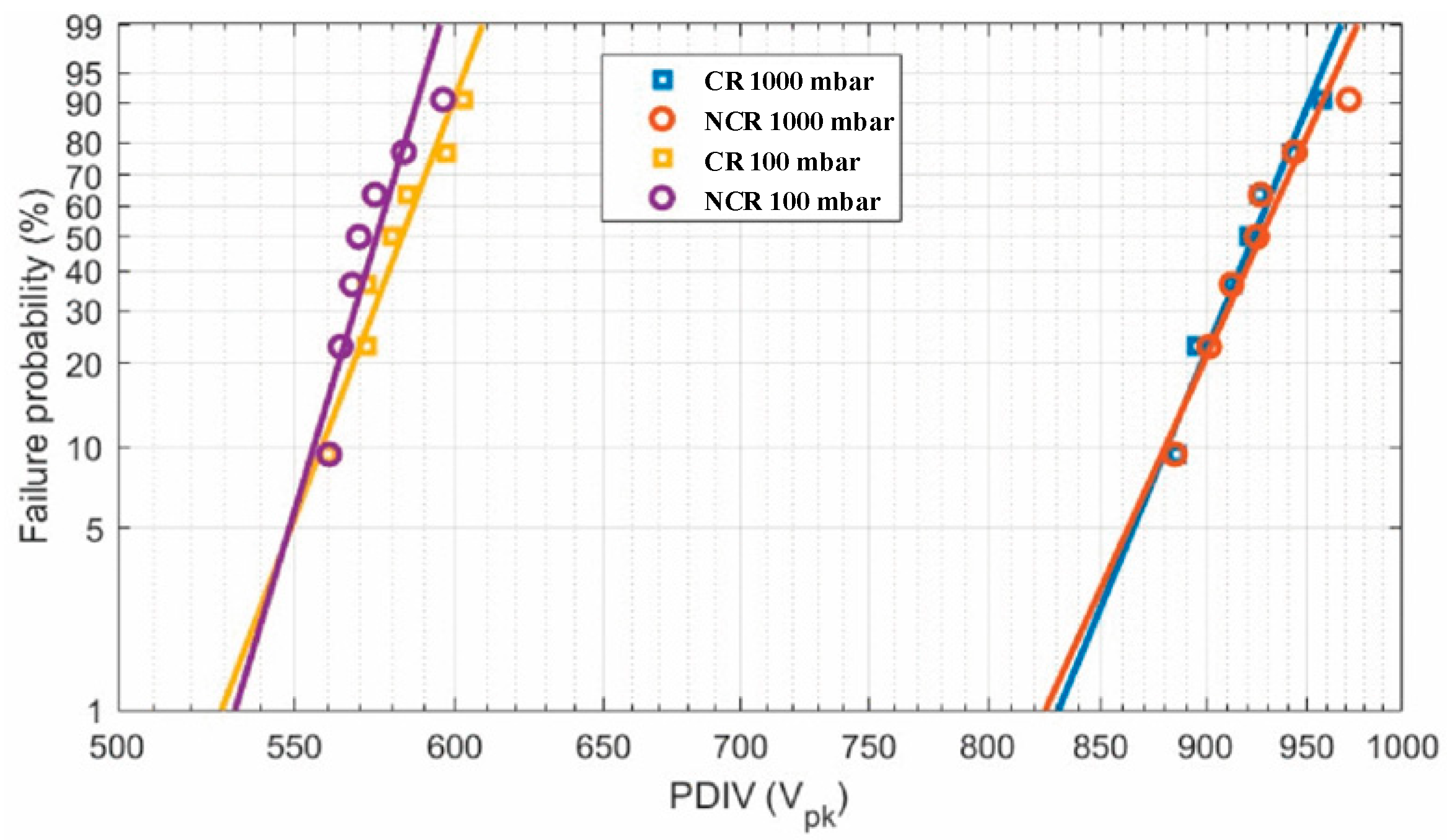 Energies 17 03980 g010