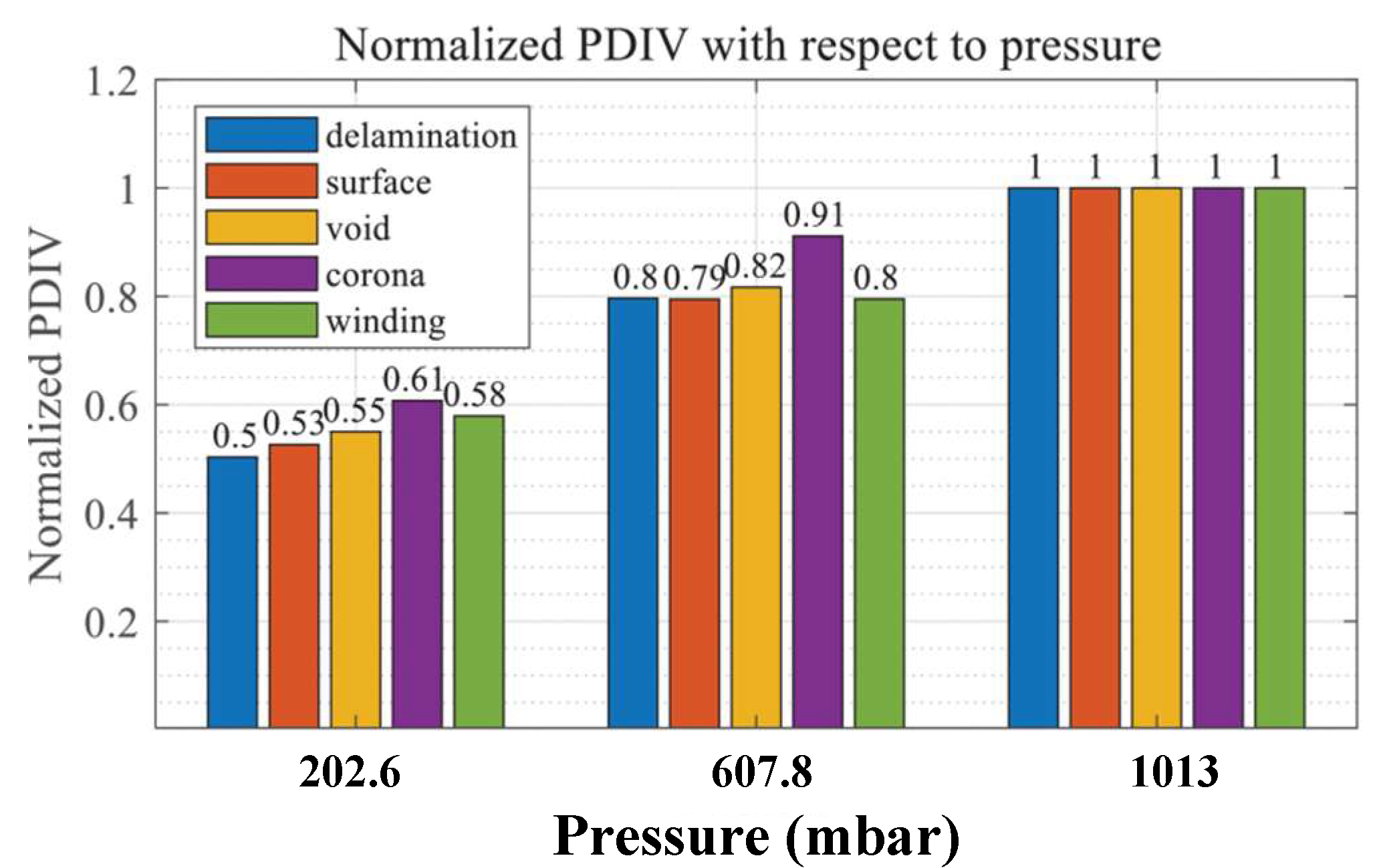 Energies 17 03980 g011