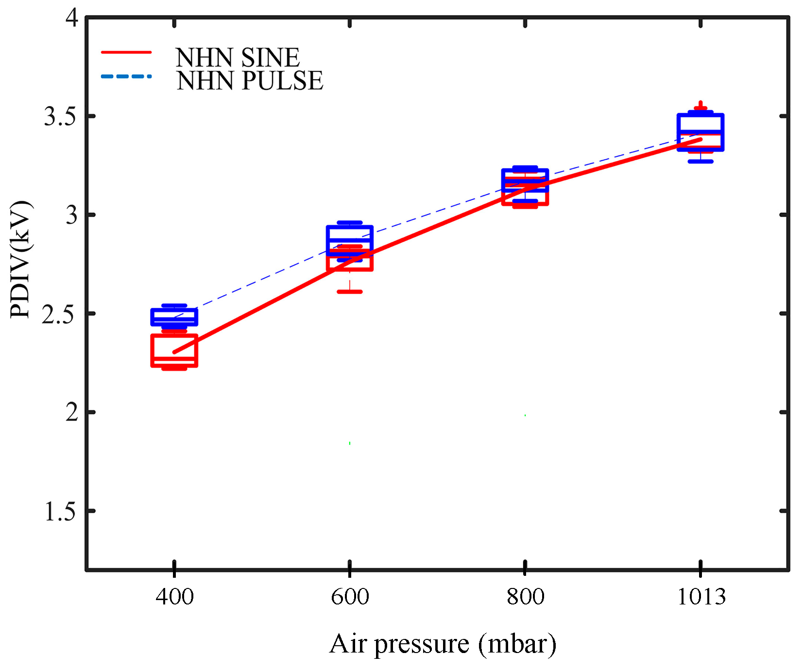 Energies 17 03980 g012