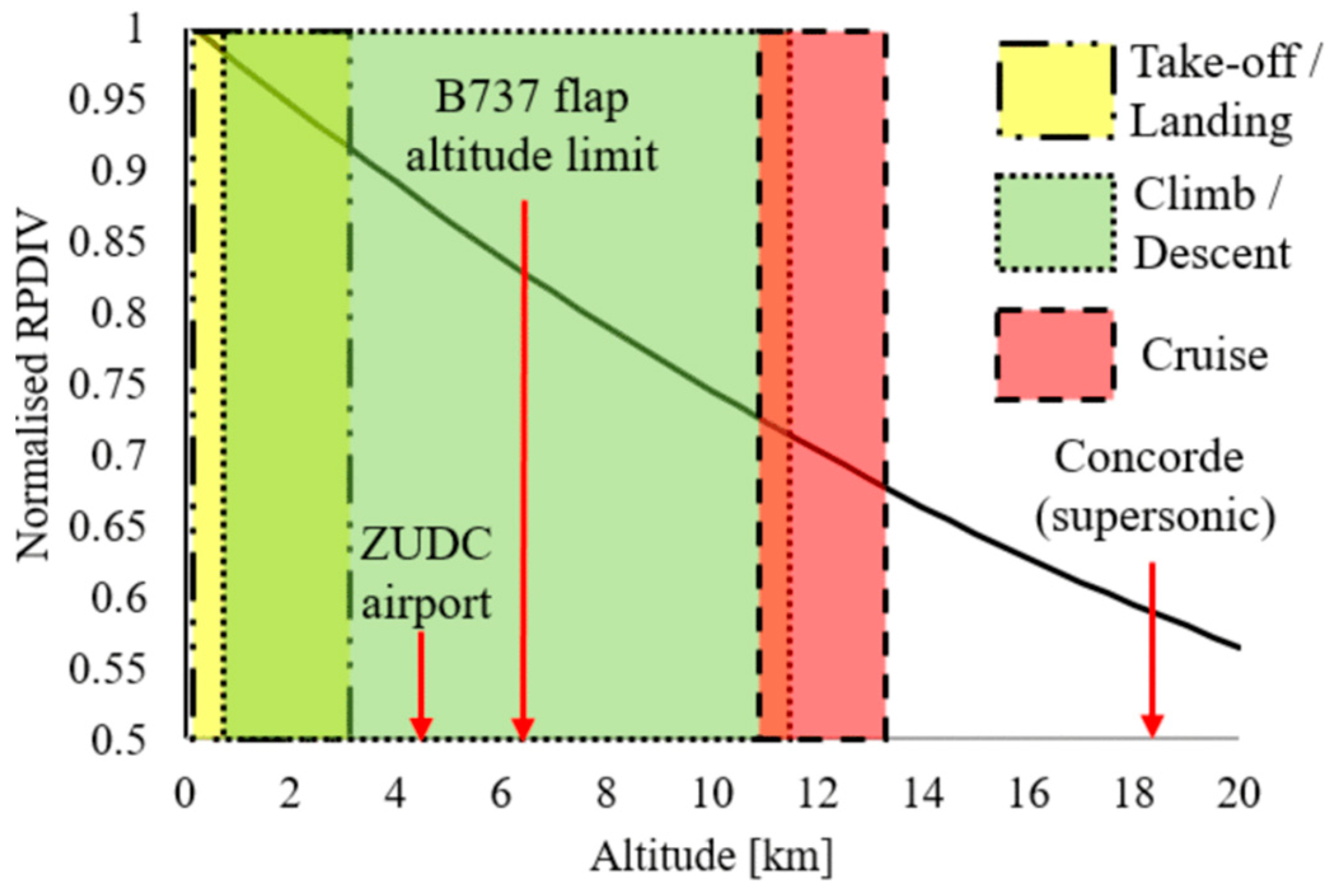 Energies 17 03980 g015