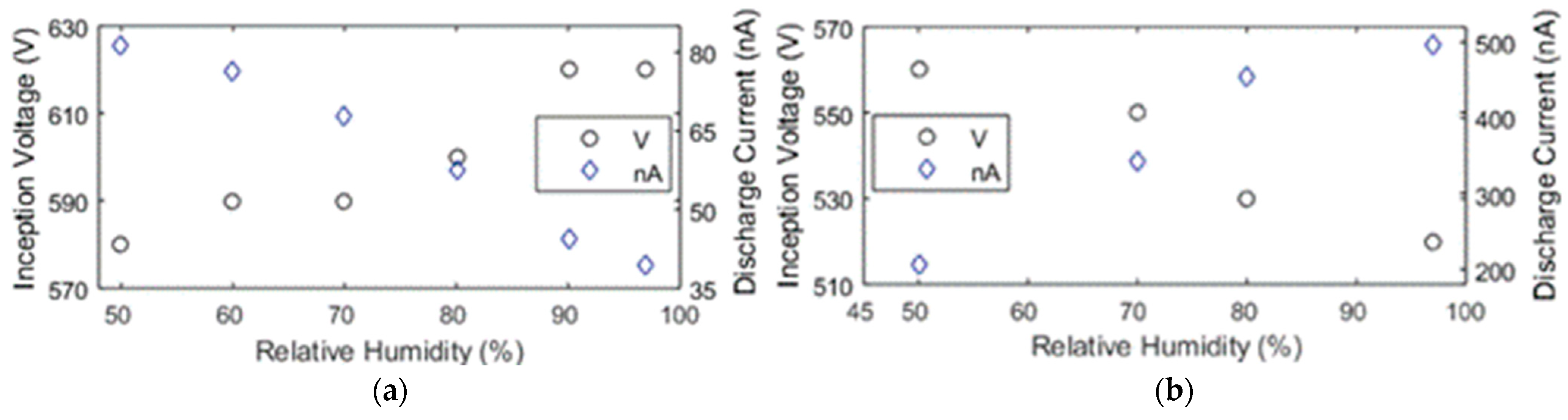 Energies 17 03980 g019