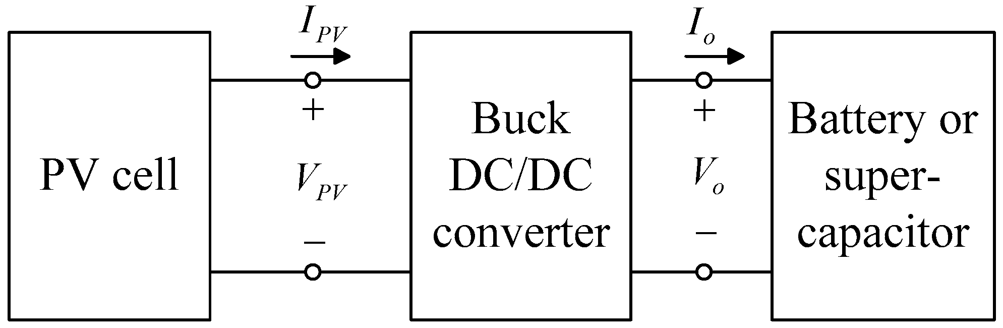 Energies 17 03982 g001