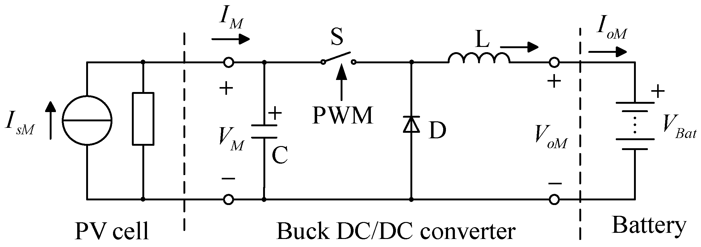 Energies 17 03982 g003