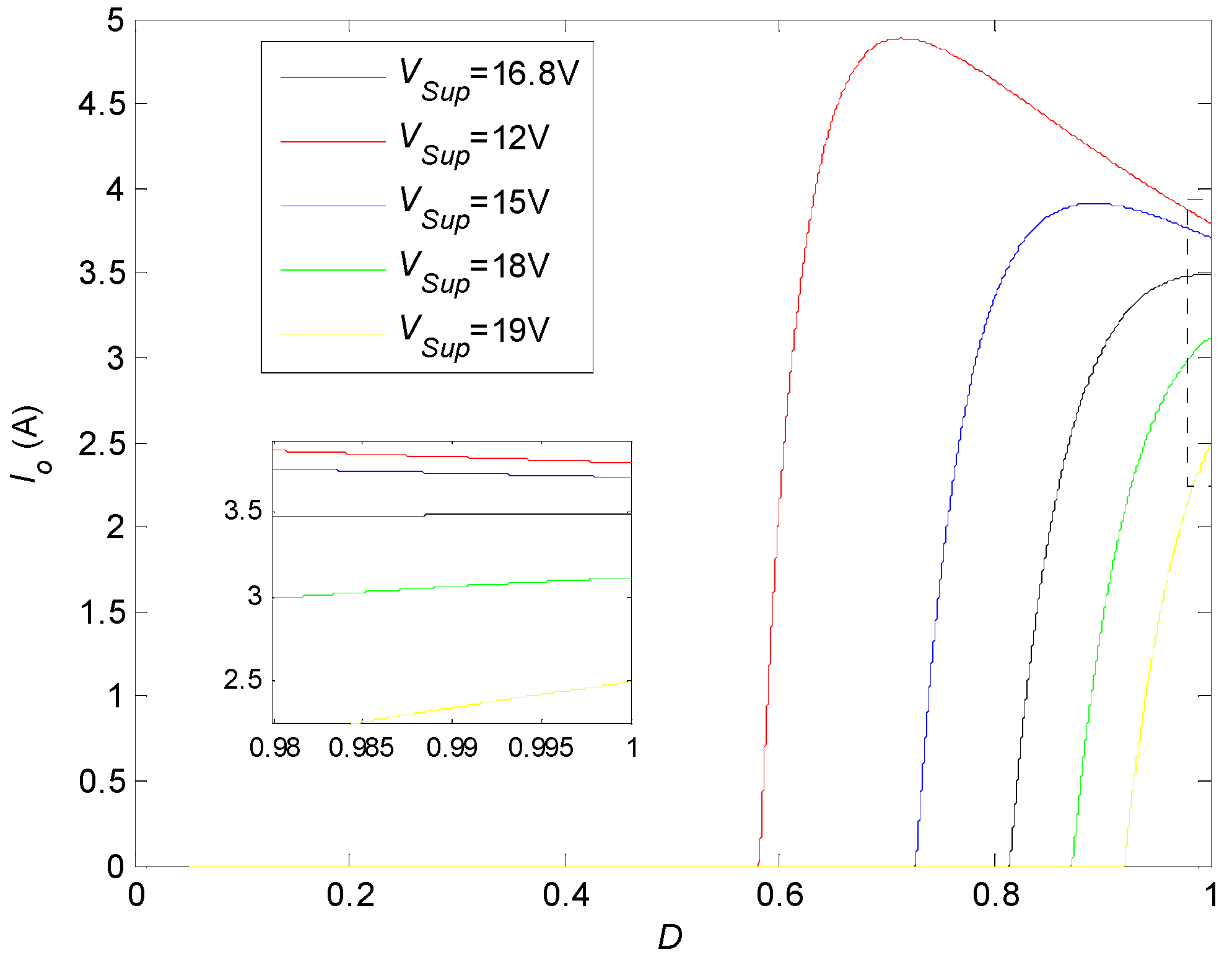 Energies 17 03982 g007