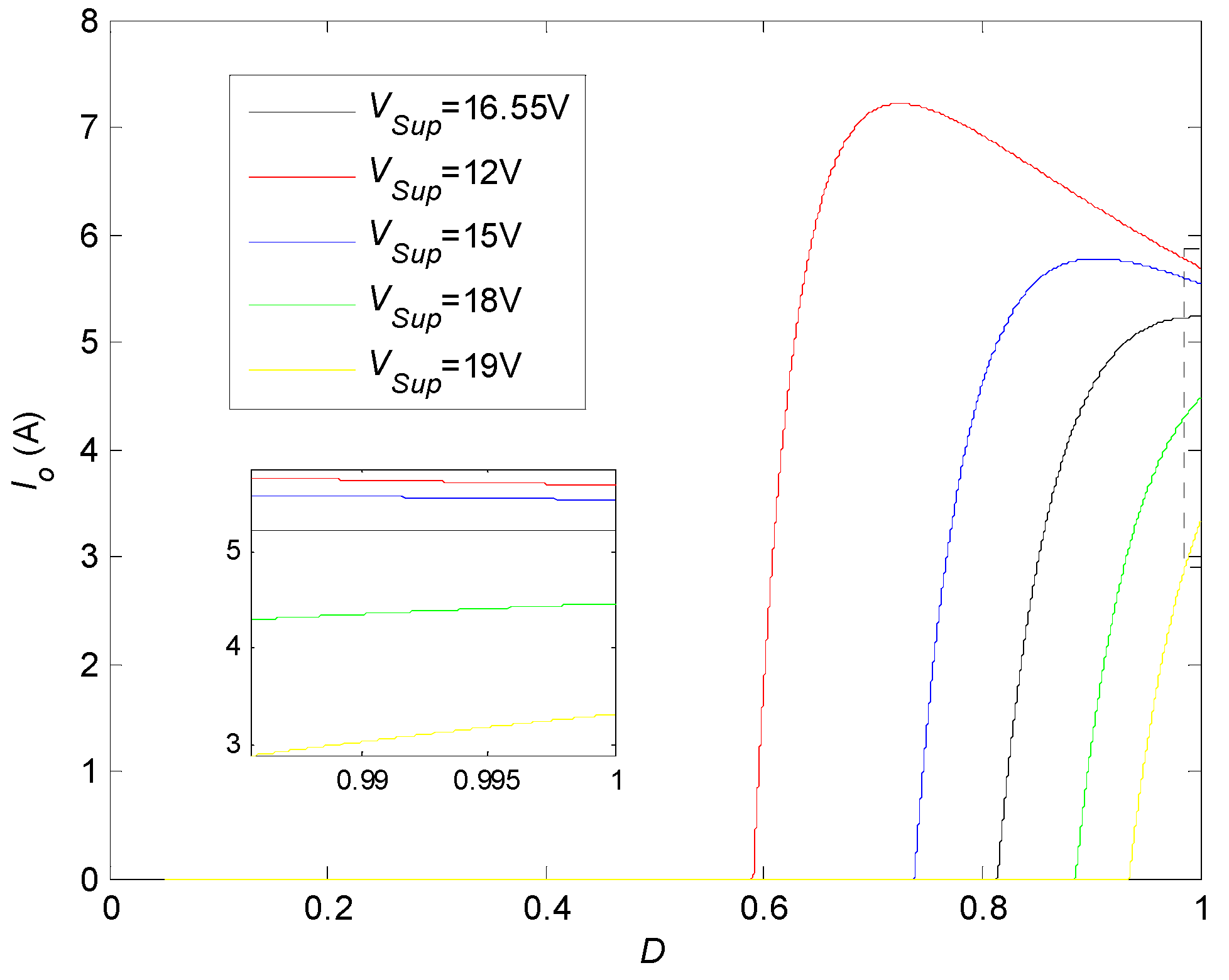 Energies 17 03982 g008