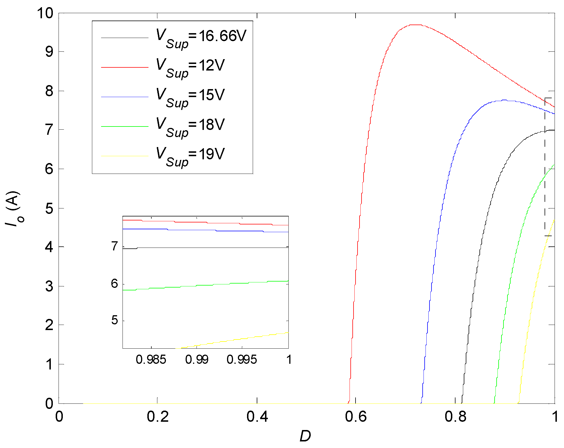 Energies 17 03982 g009