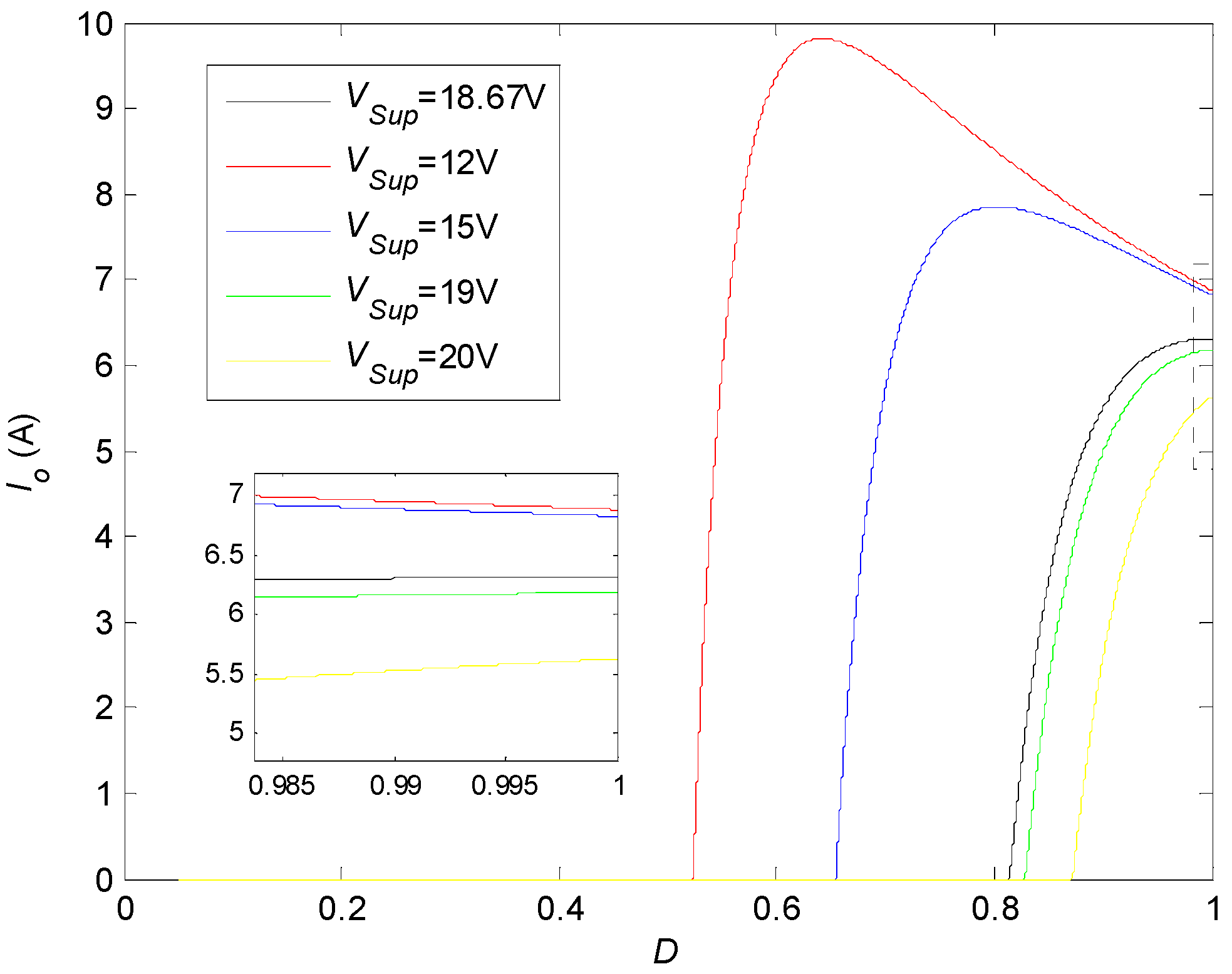 Energies 17 03982 g011