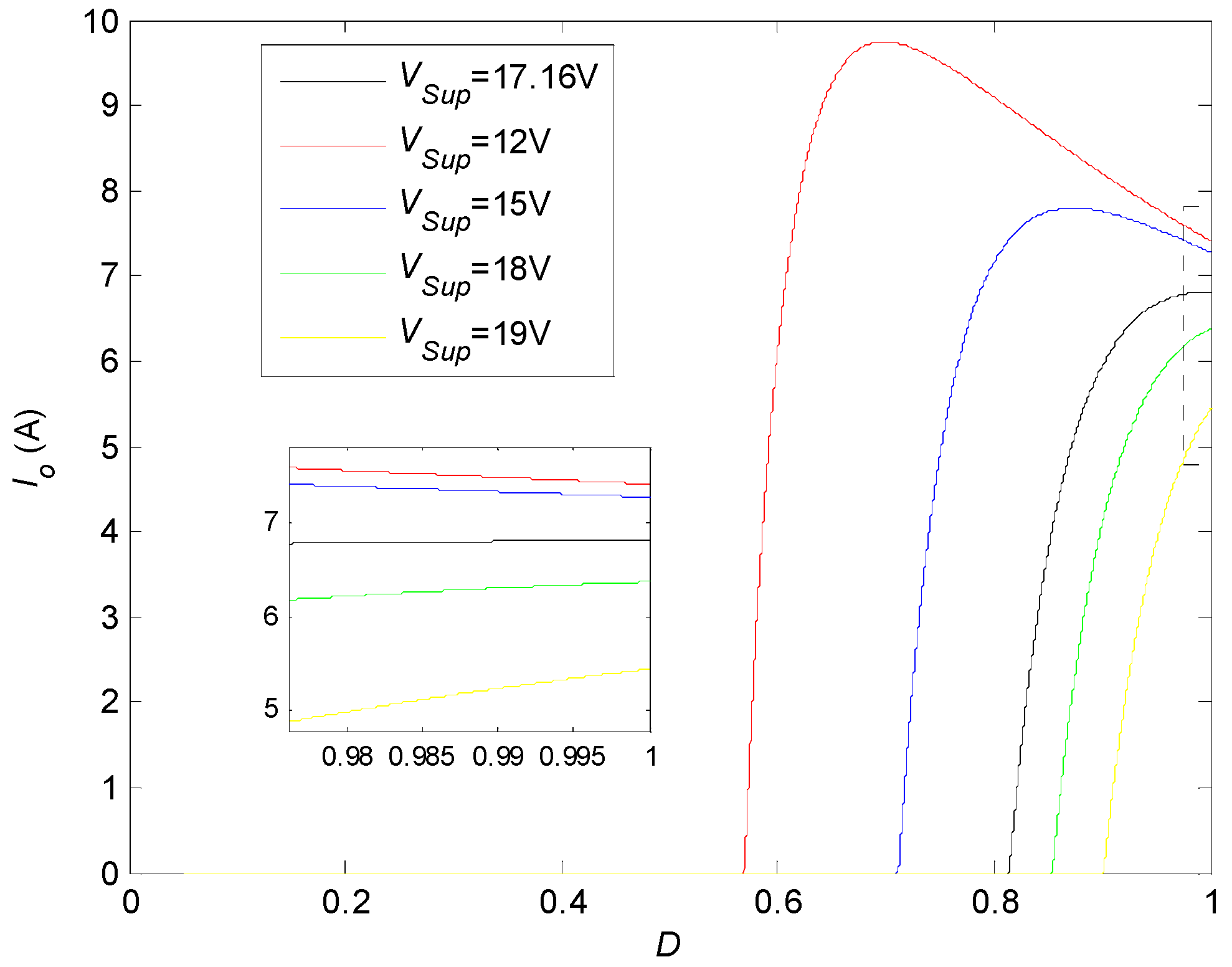 Energies 17 03982 g013