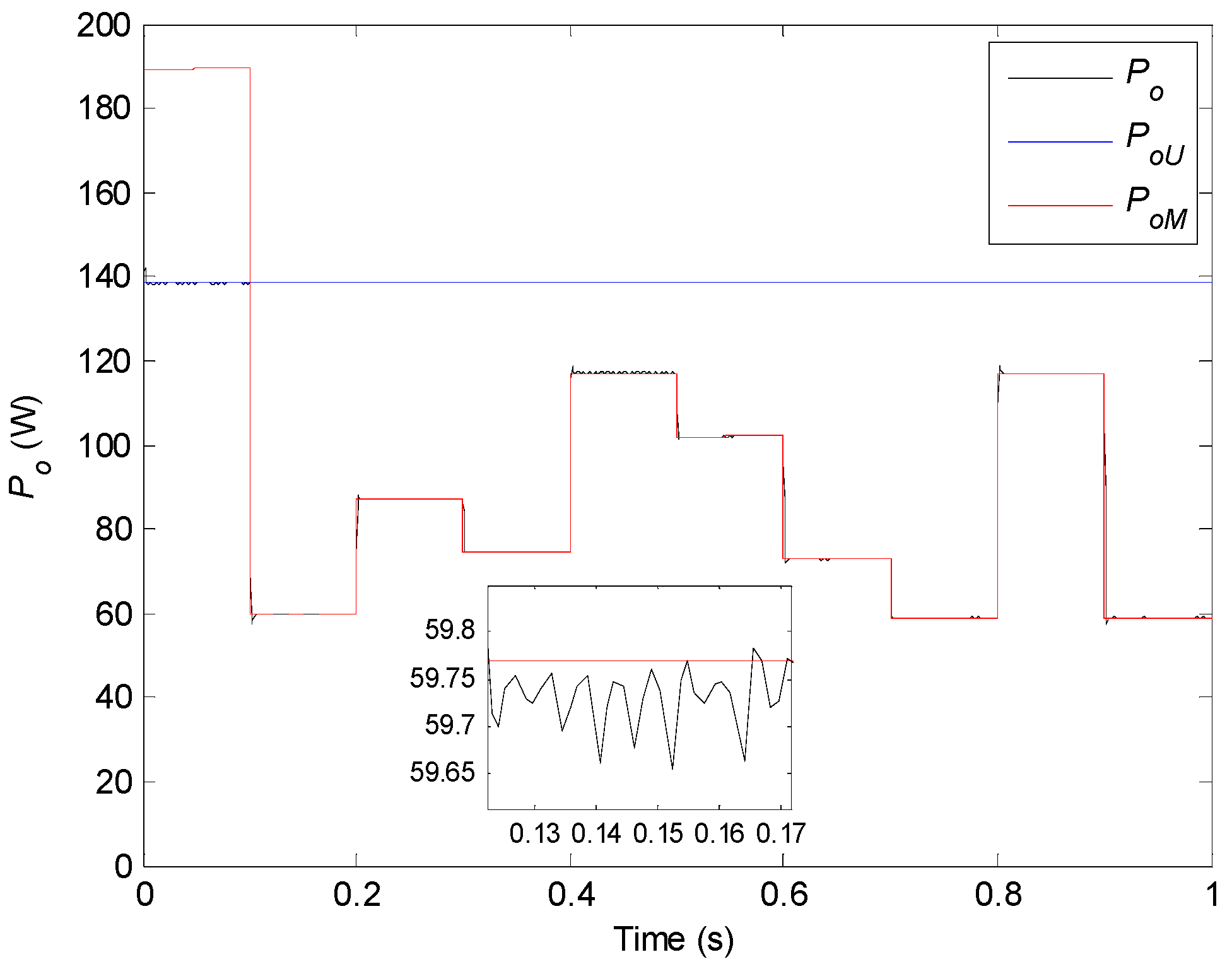 Energies 17 03982 g016