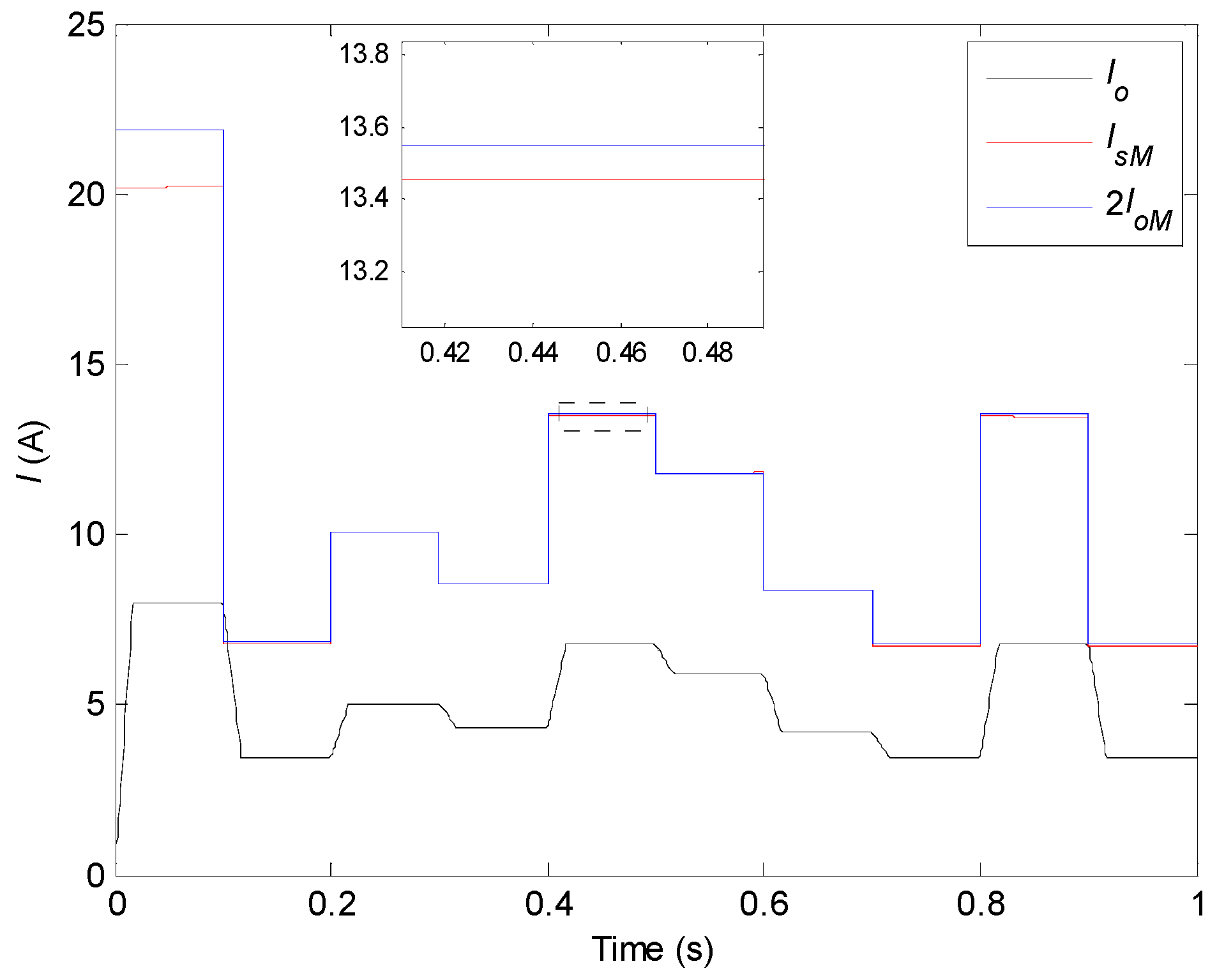 Energies 17 03982 g018