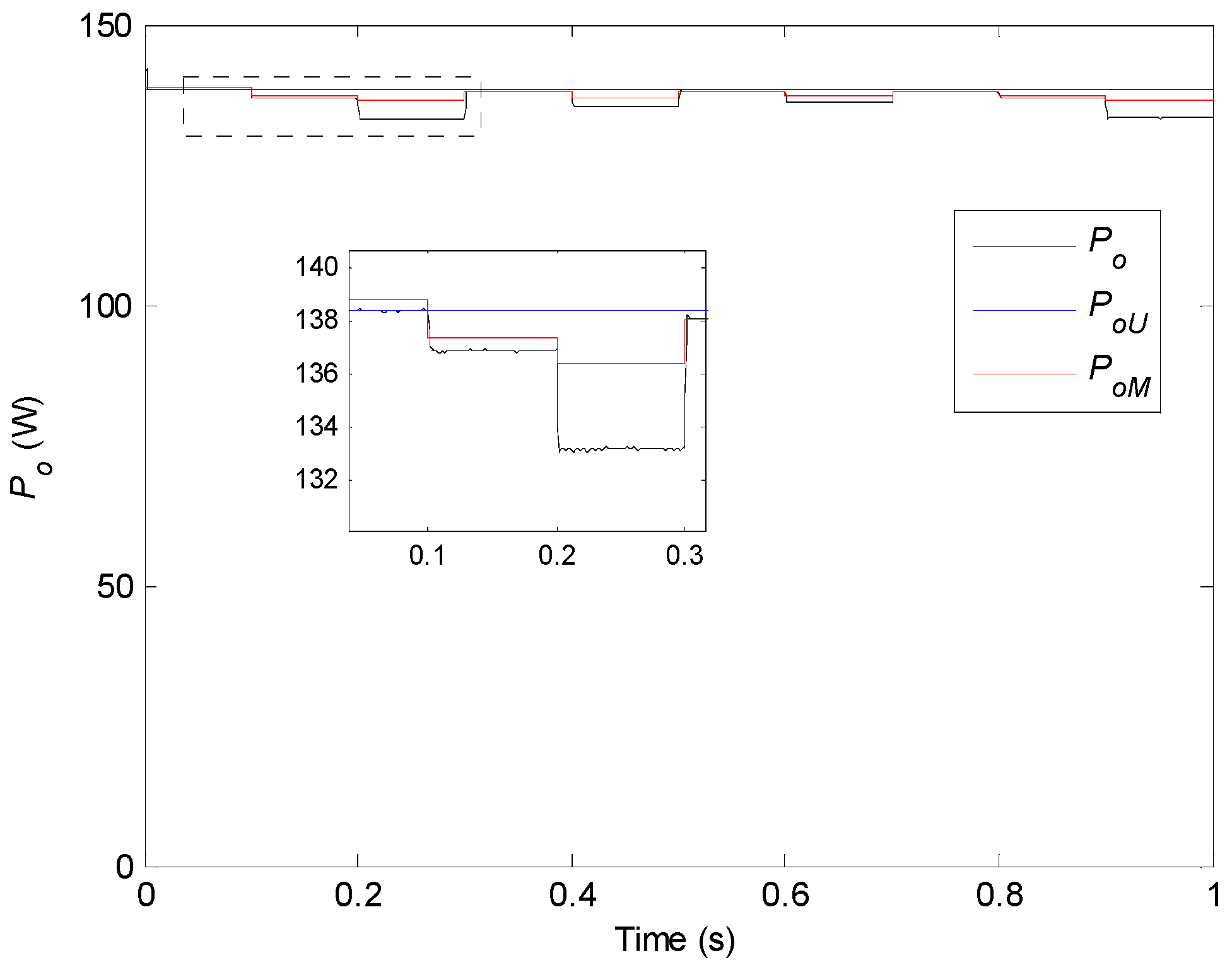 Energies 17 03982 g020