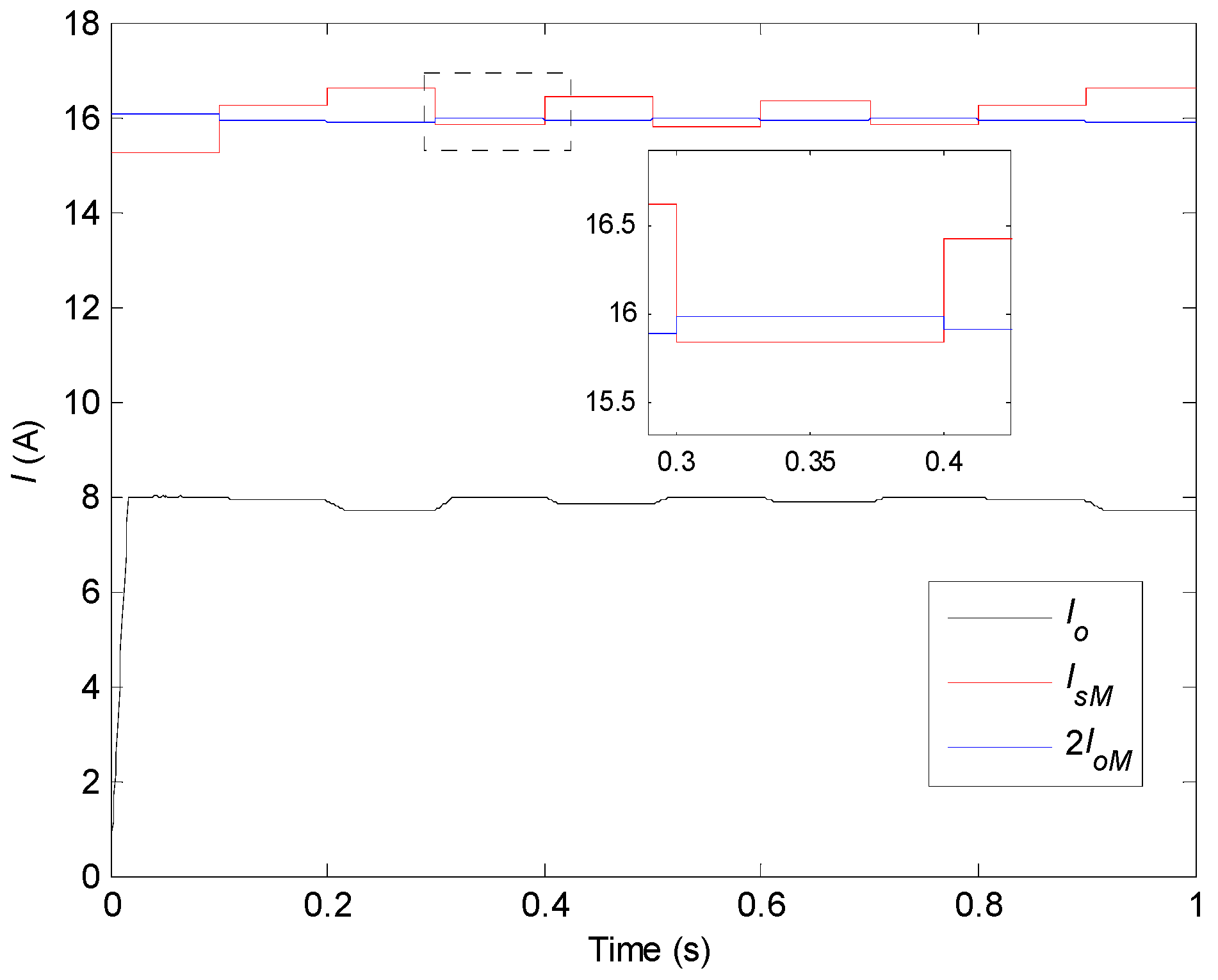 Energies 17 03982 g022