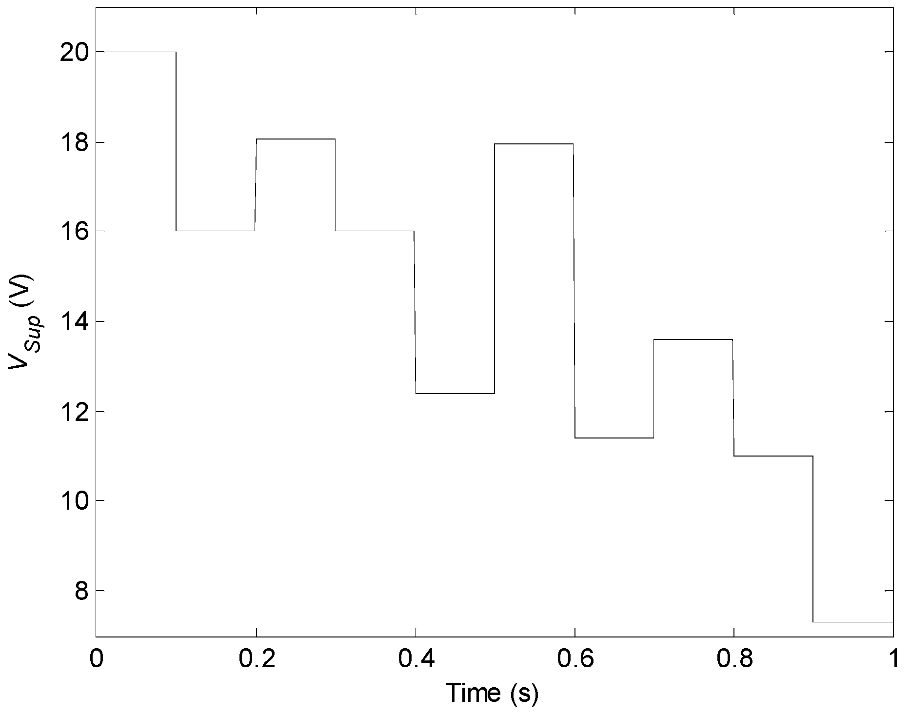 Energies 17 03982 g023