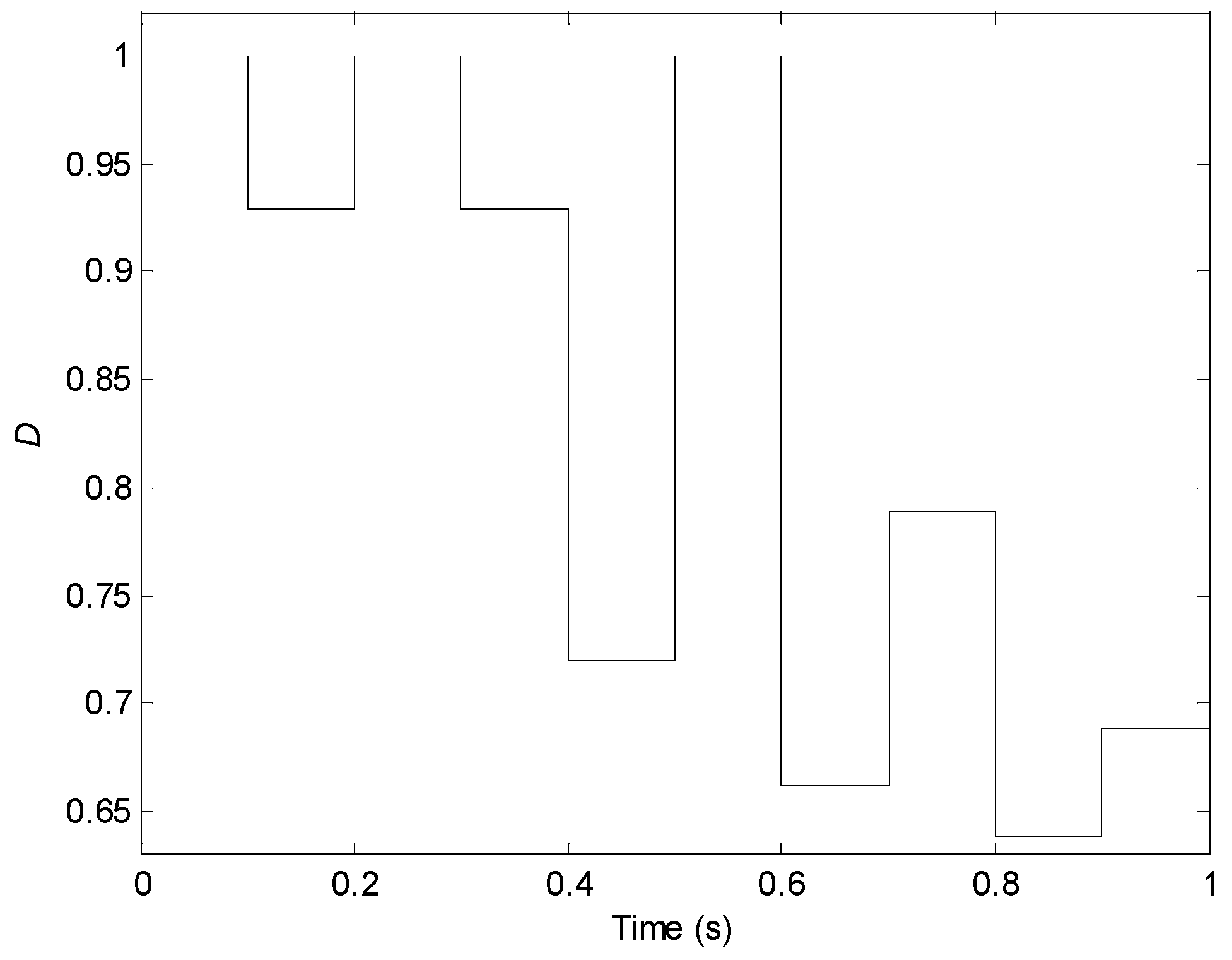 Energies 17 03982 g025