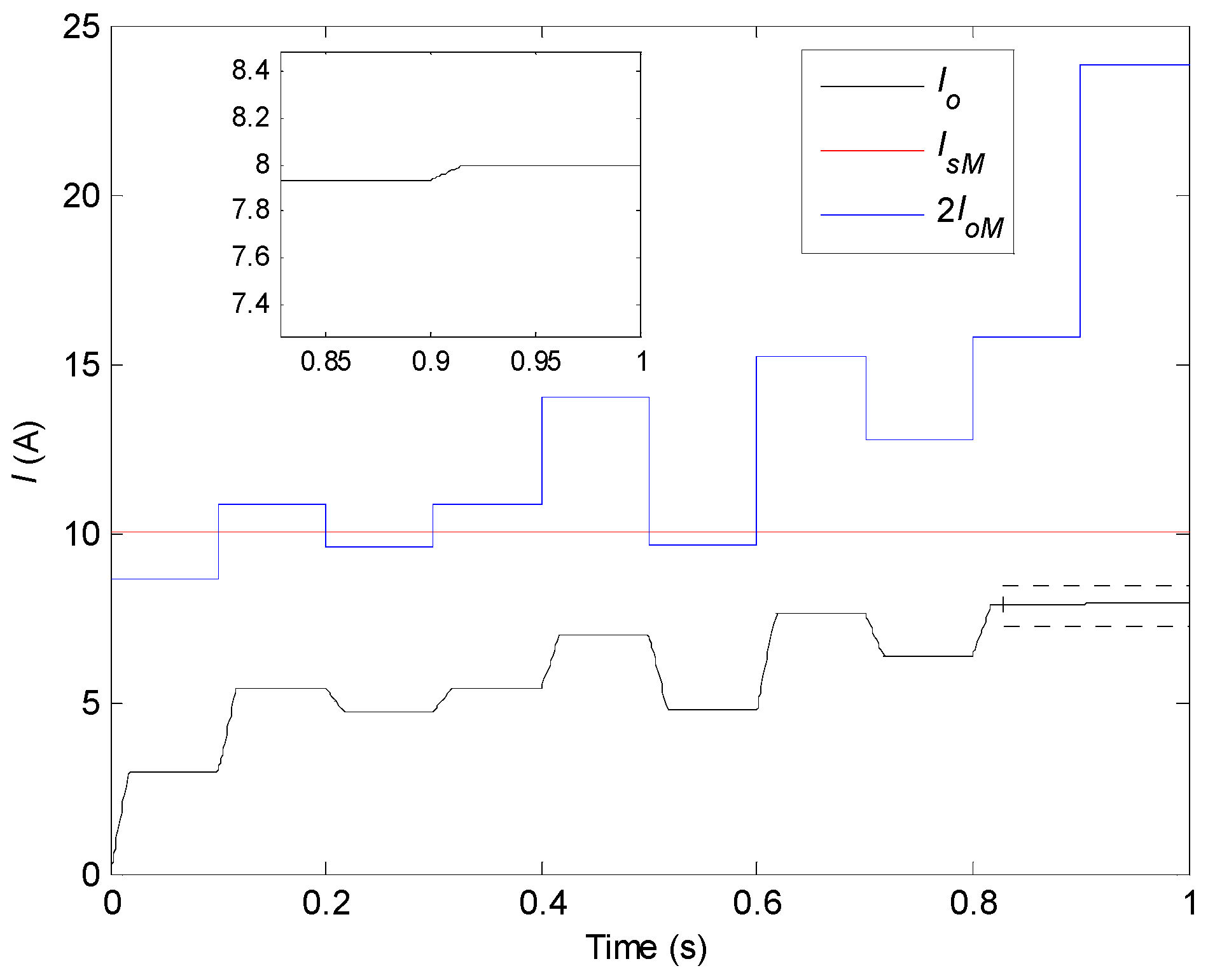 Energies 17 03982 g026
