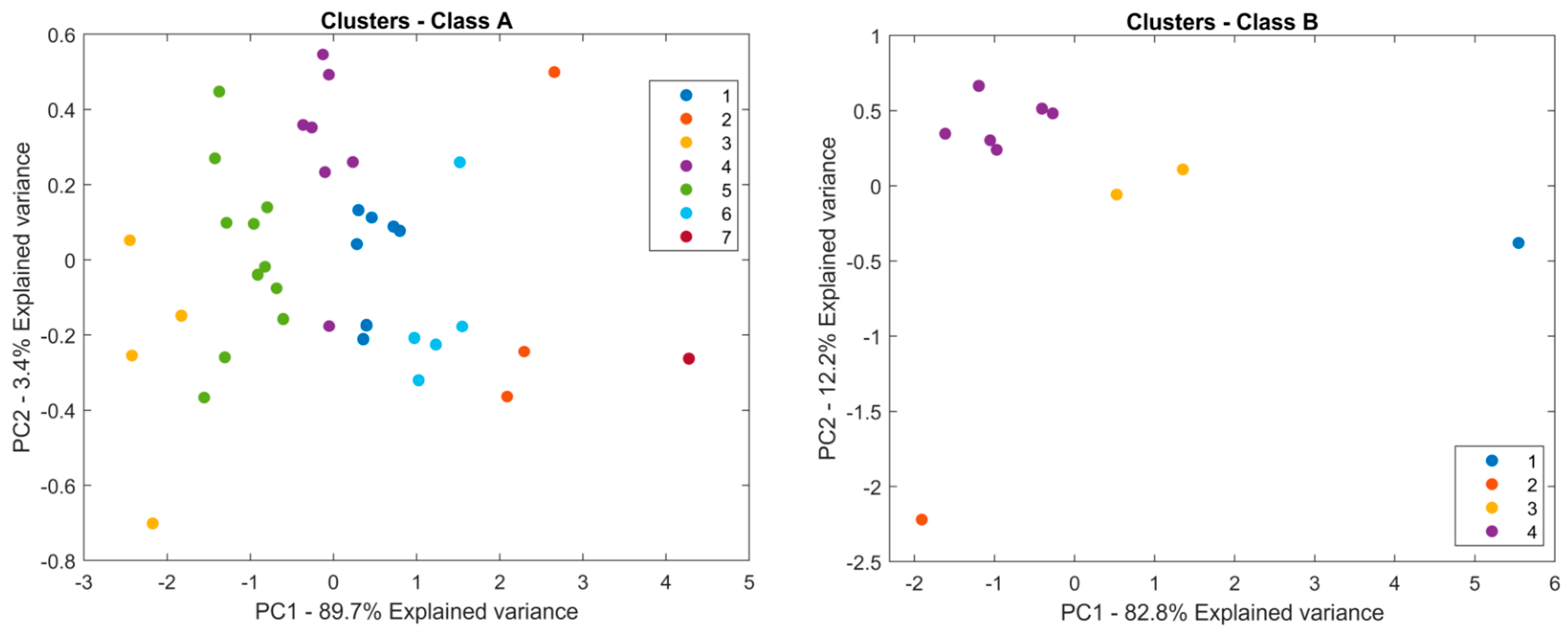 Energies 17 03984 g004