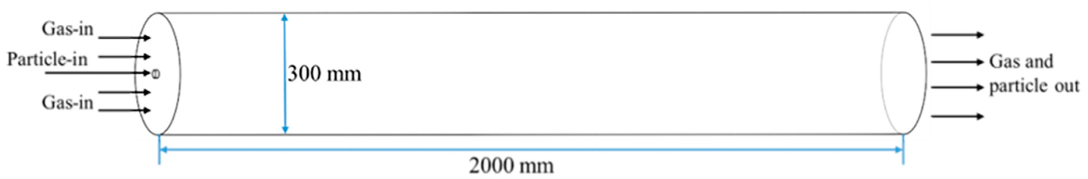 Energies 17 03985 g004