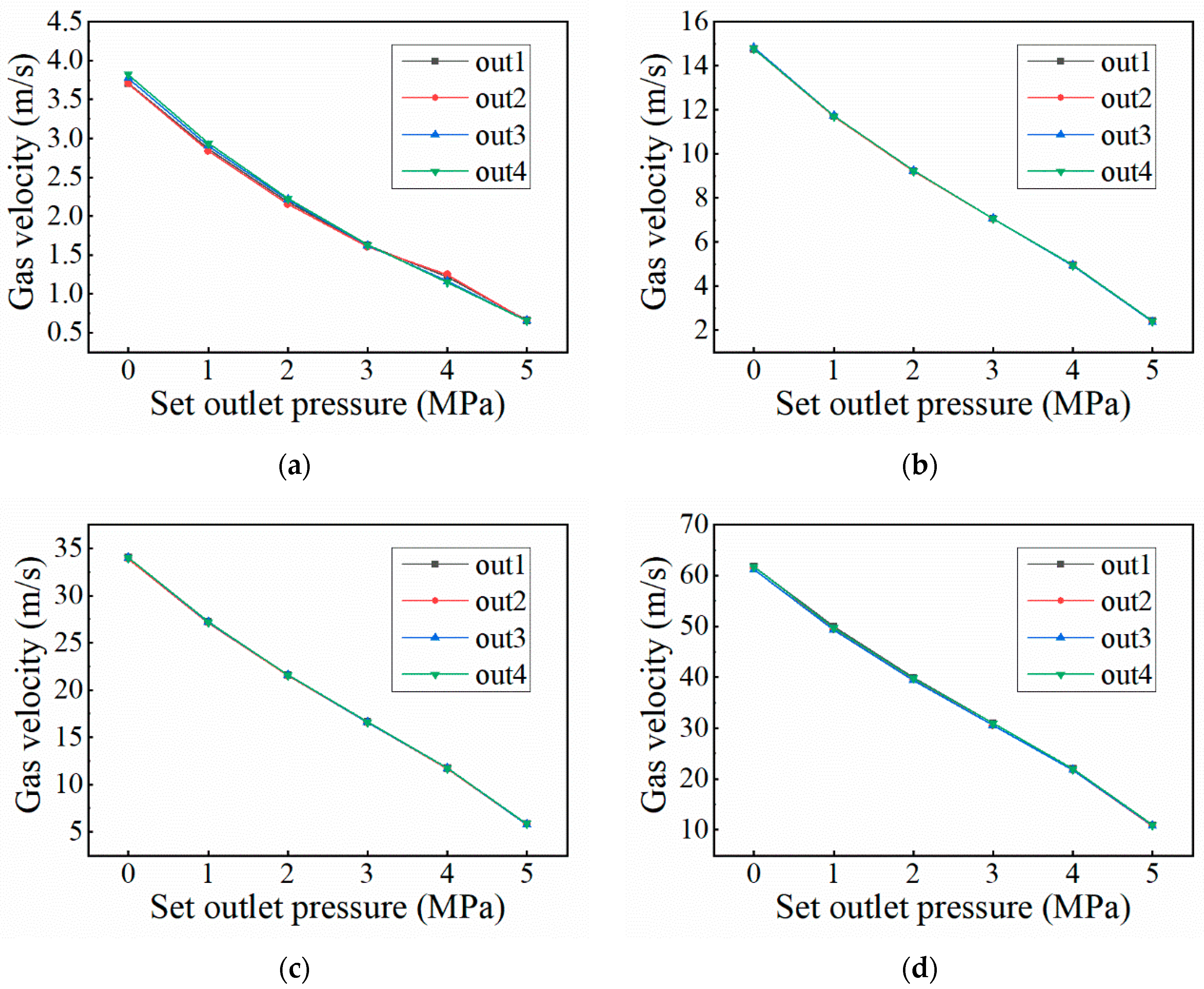 Energies 17 03985 g008