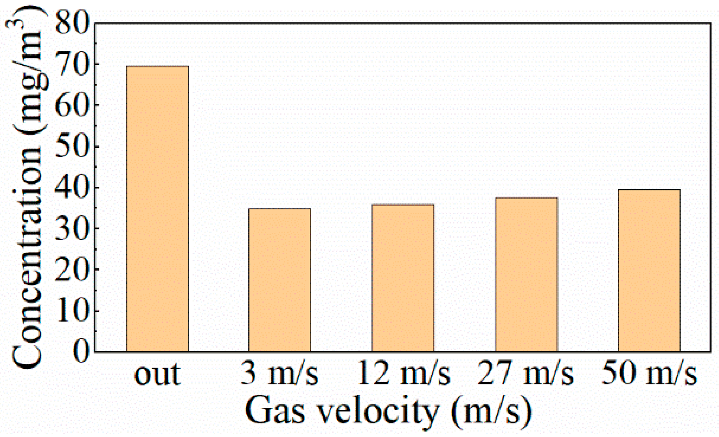 Energies 17 03985 g015
