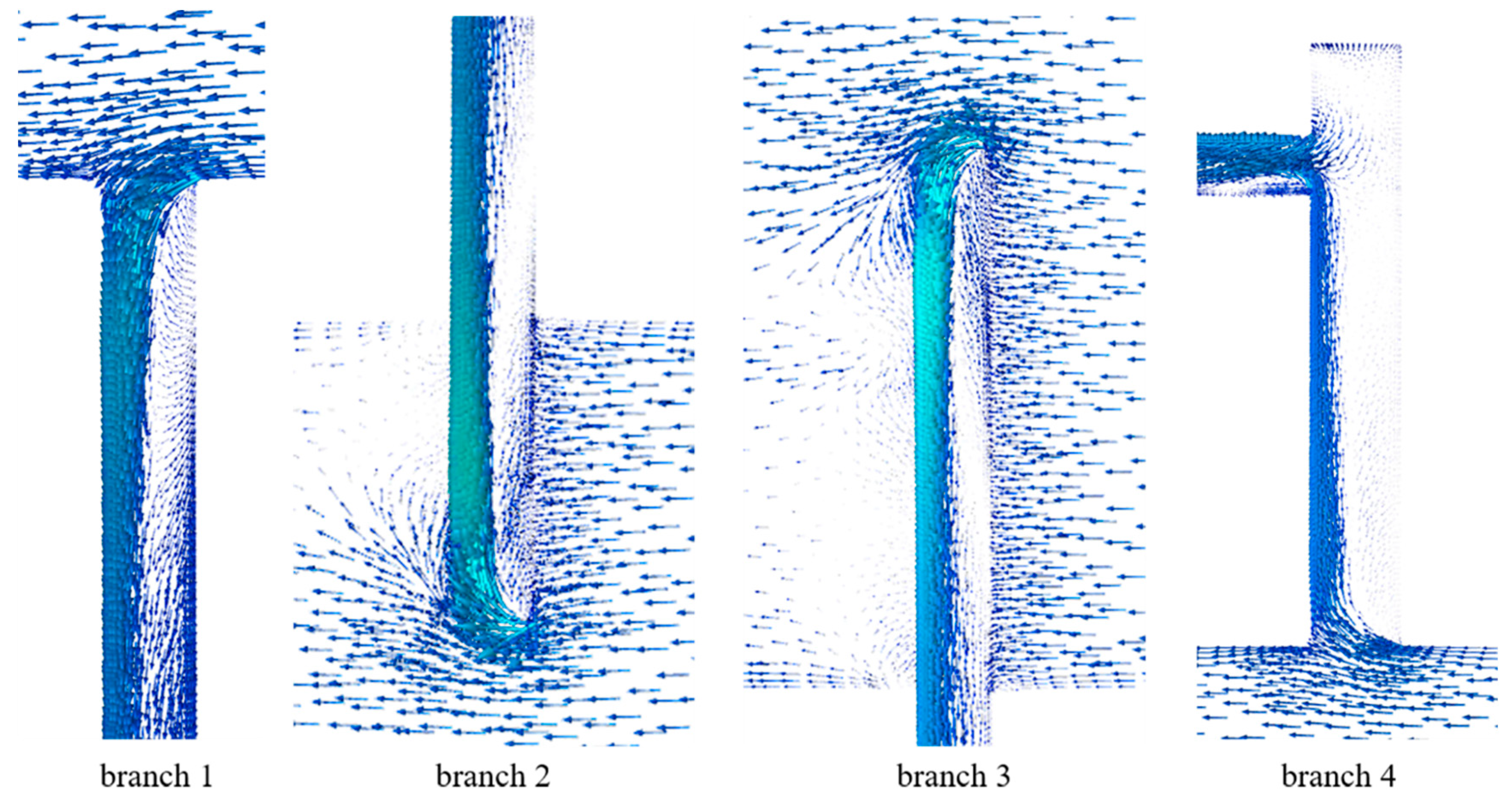 Energies 17 03985 g022