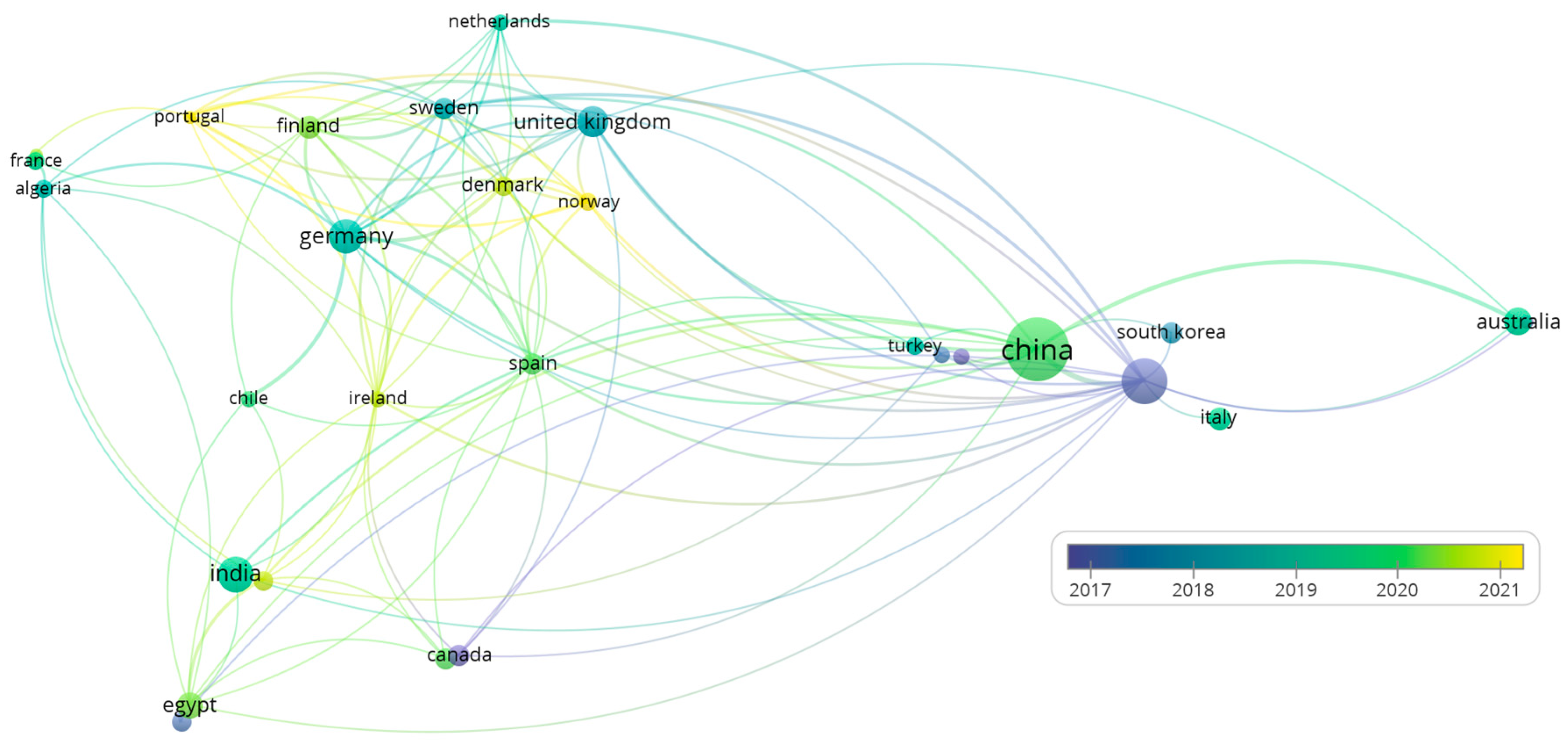 Energies 17 03989 g003