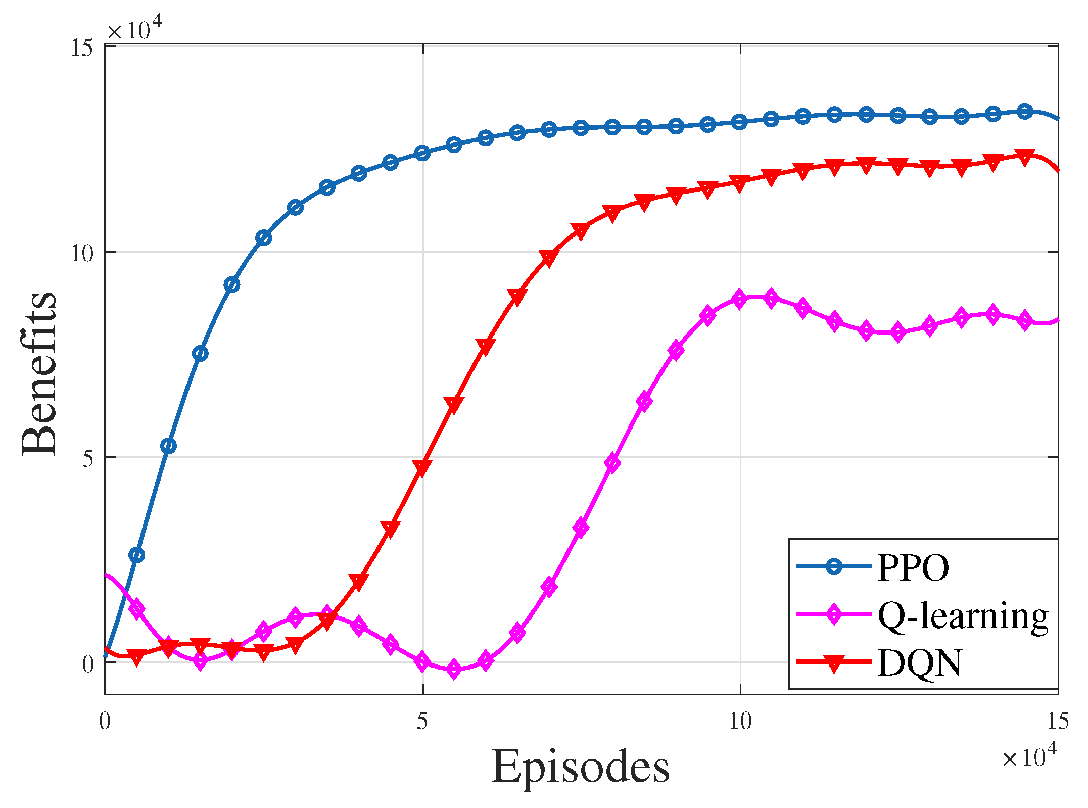 Energies 17 03990 g015