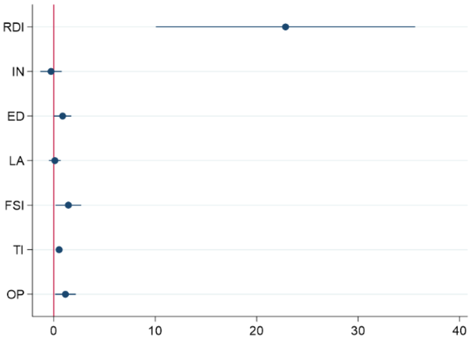 Energies 17 03993 g004