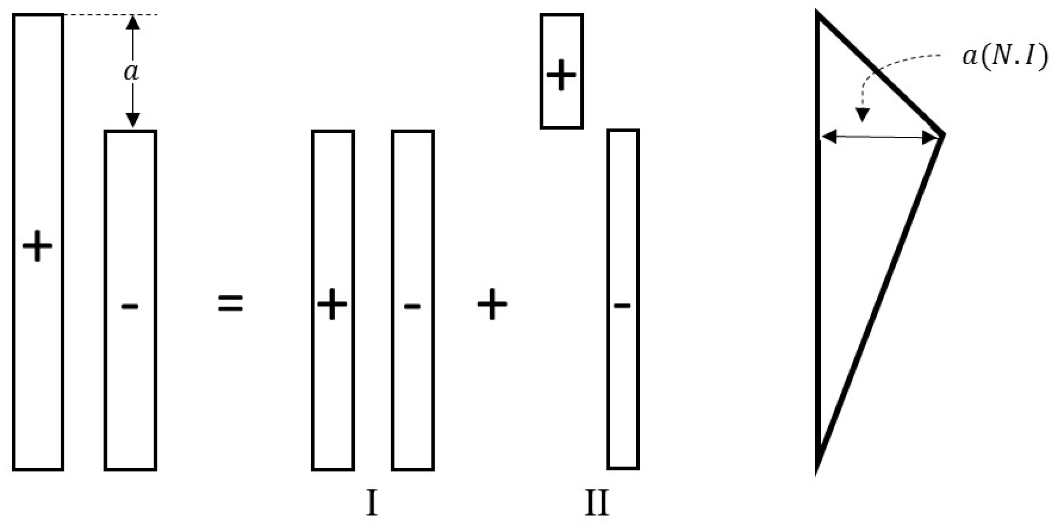 Energies 17 03994 g002