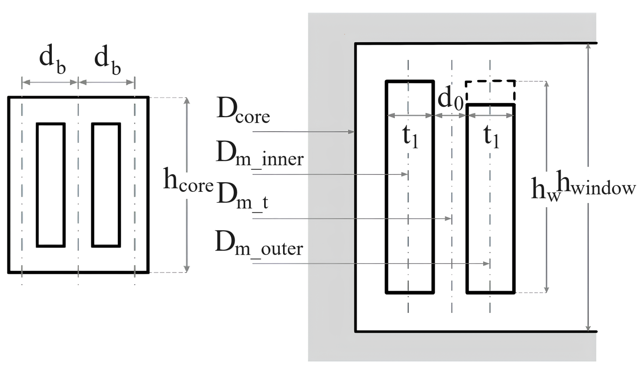 Energies 17 03994 g007