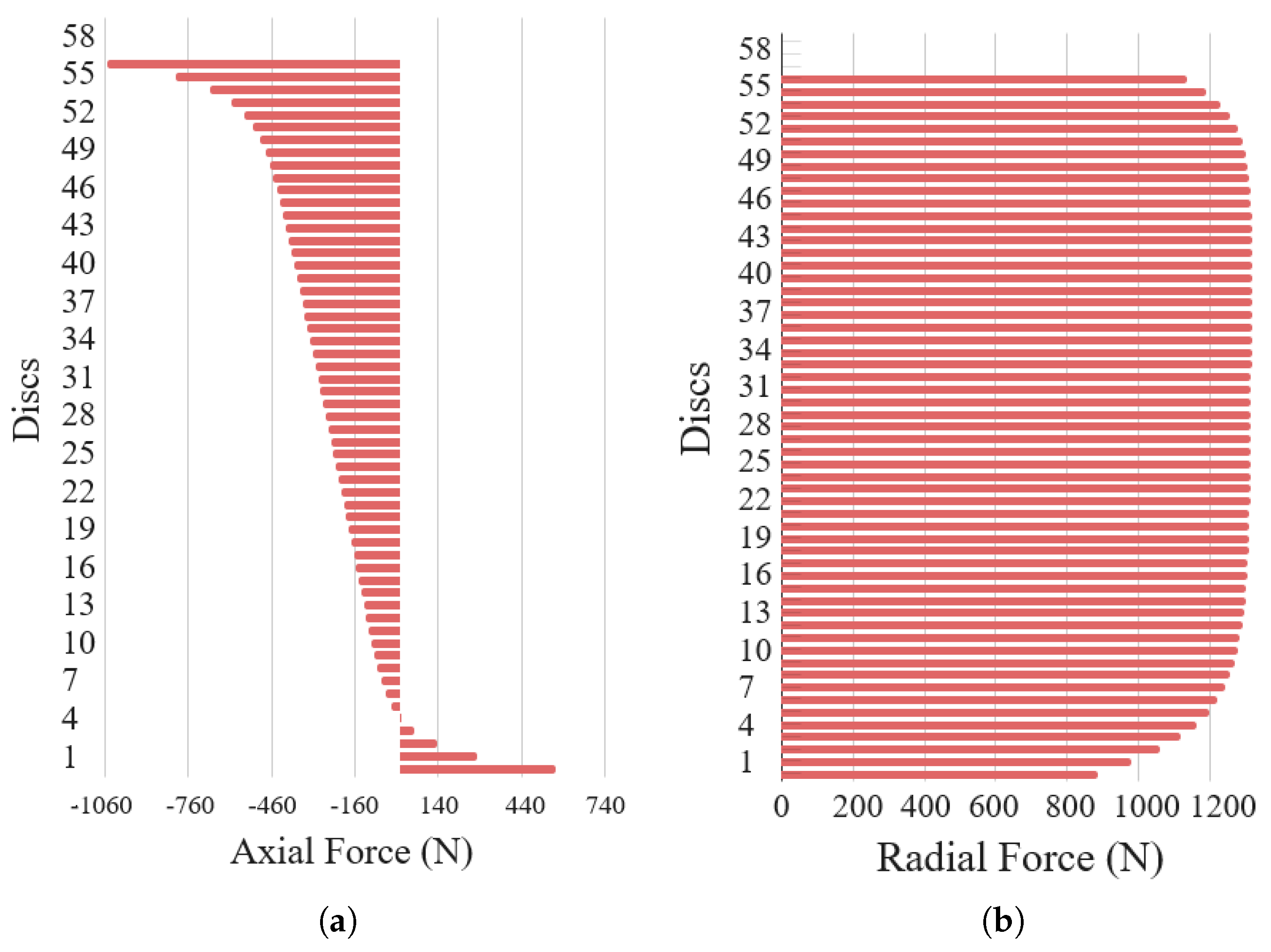Energies 17 03994 g010