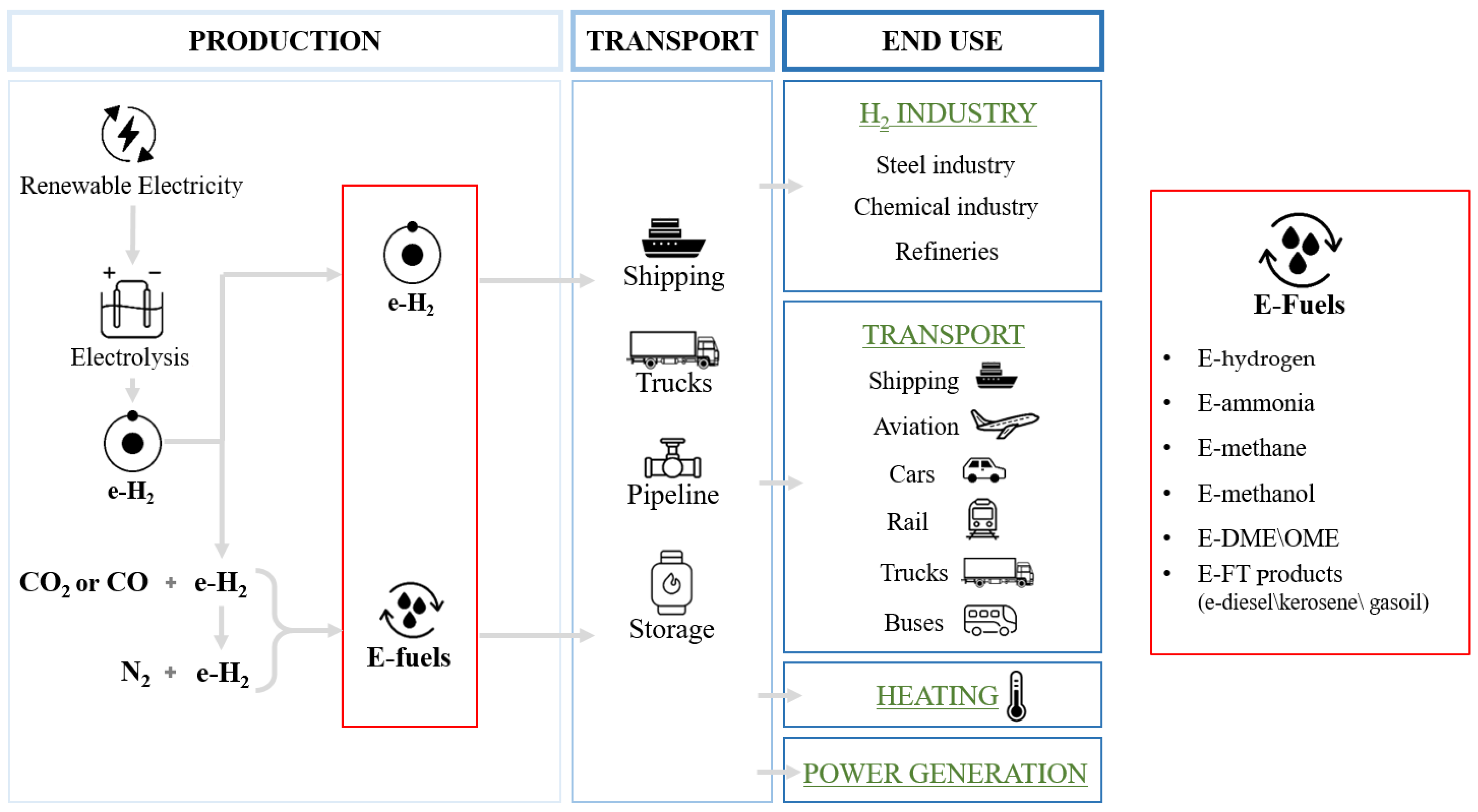 Energies 17 03995 g001
