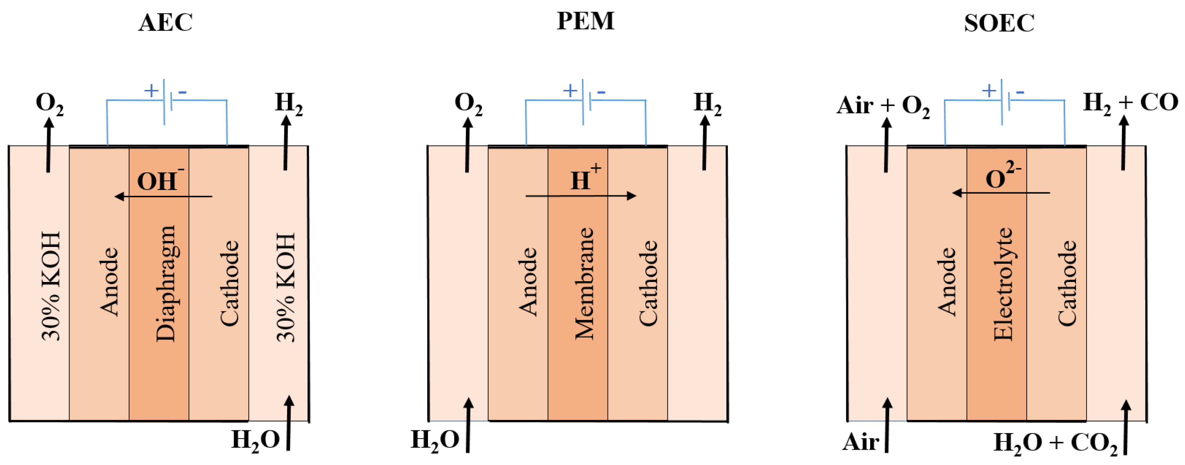 Energies 17 03995 g004