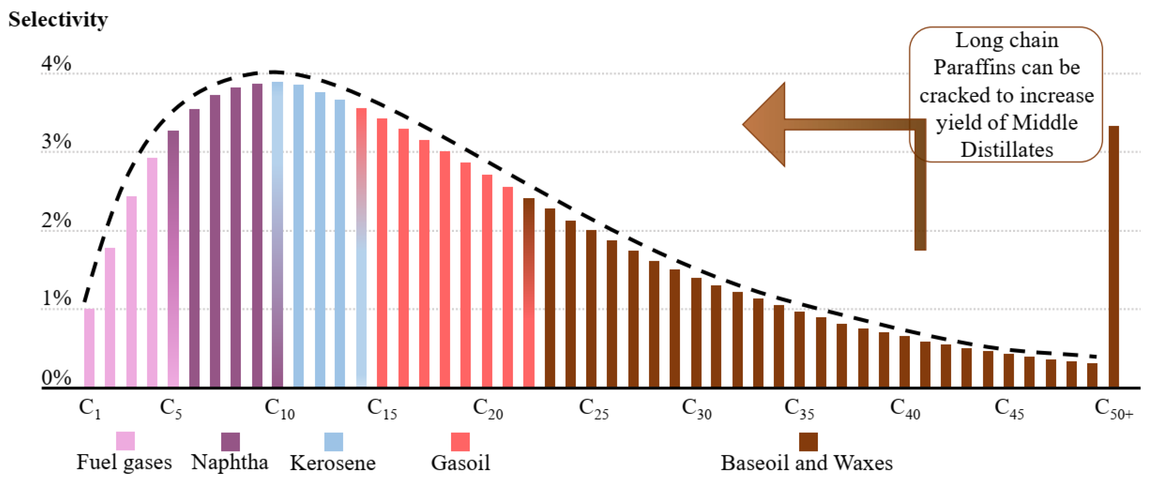 Energies 17 03995 g007