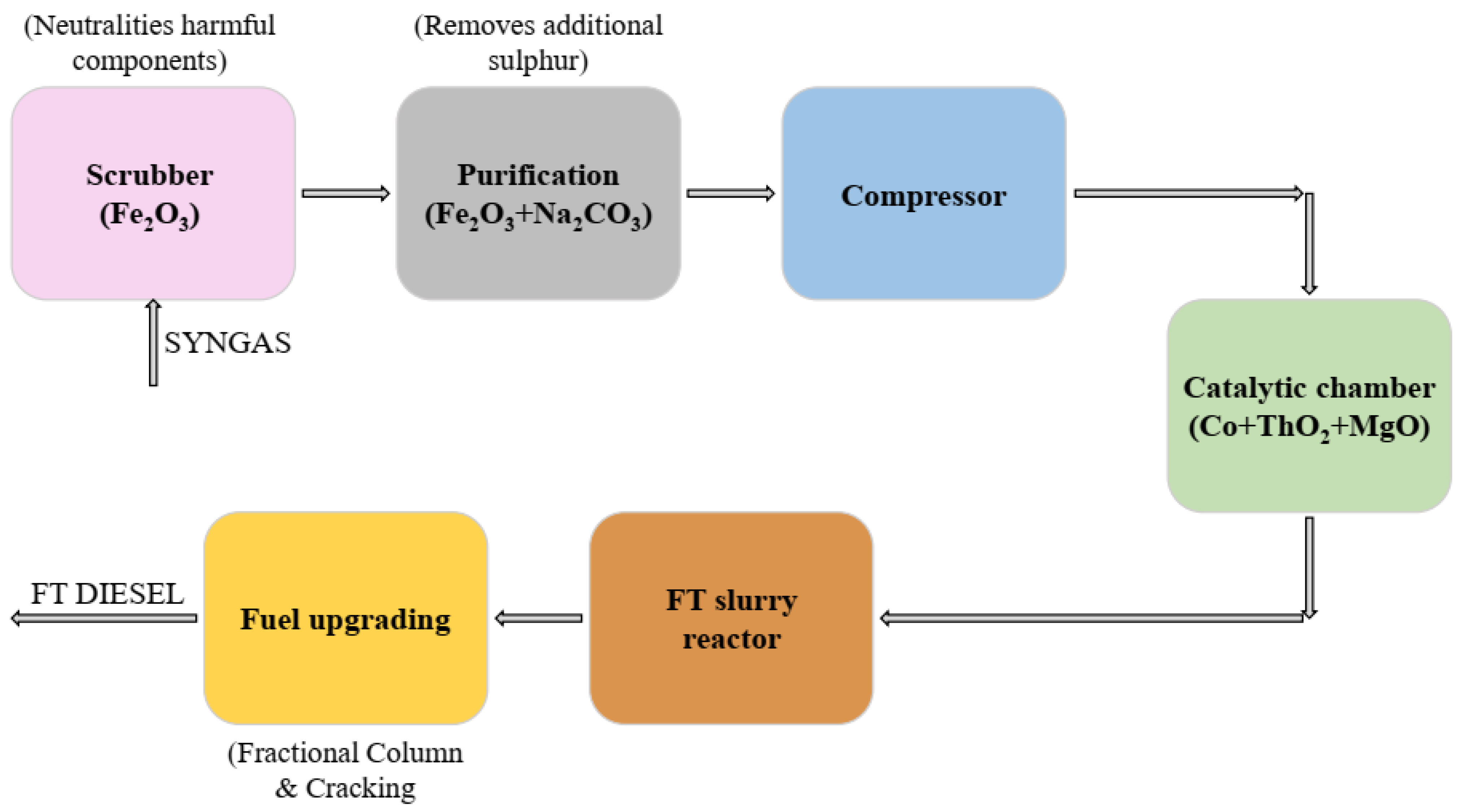 Energies 17 03995 g008