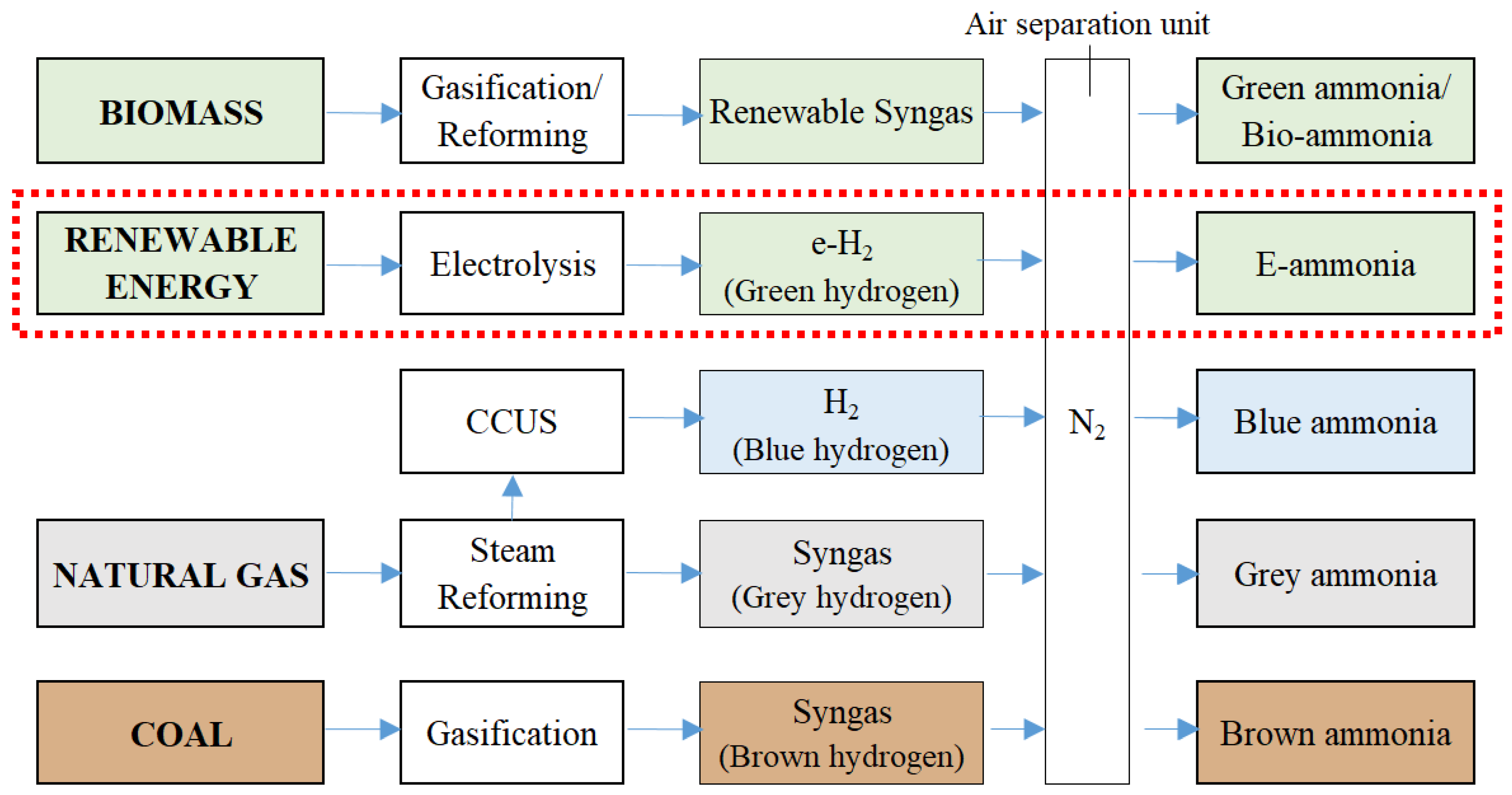 Energies 17 03995 g010