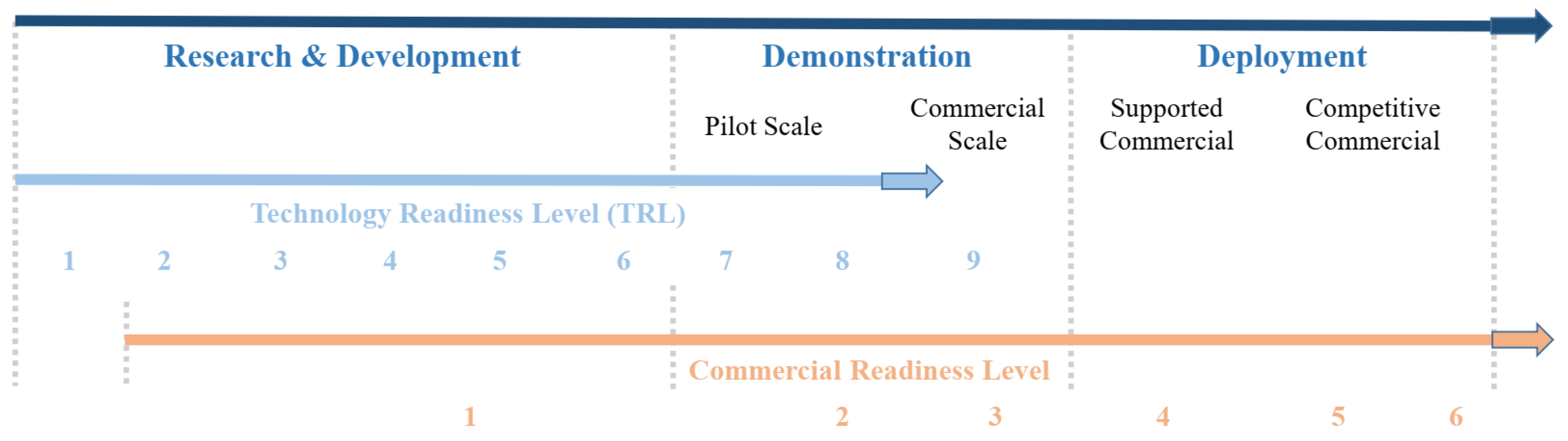 Energies 17 03995 g011