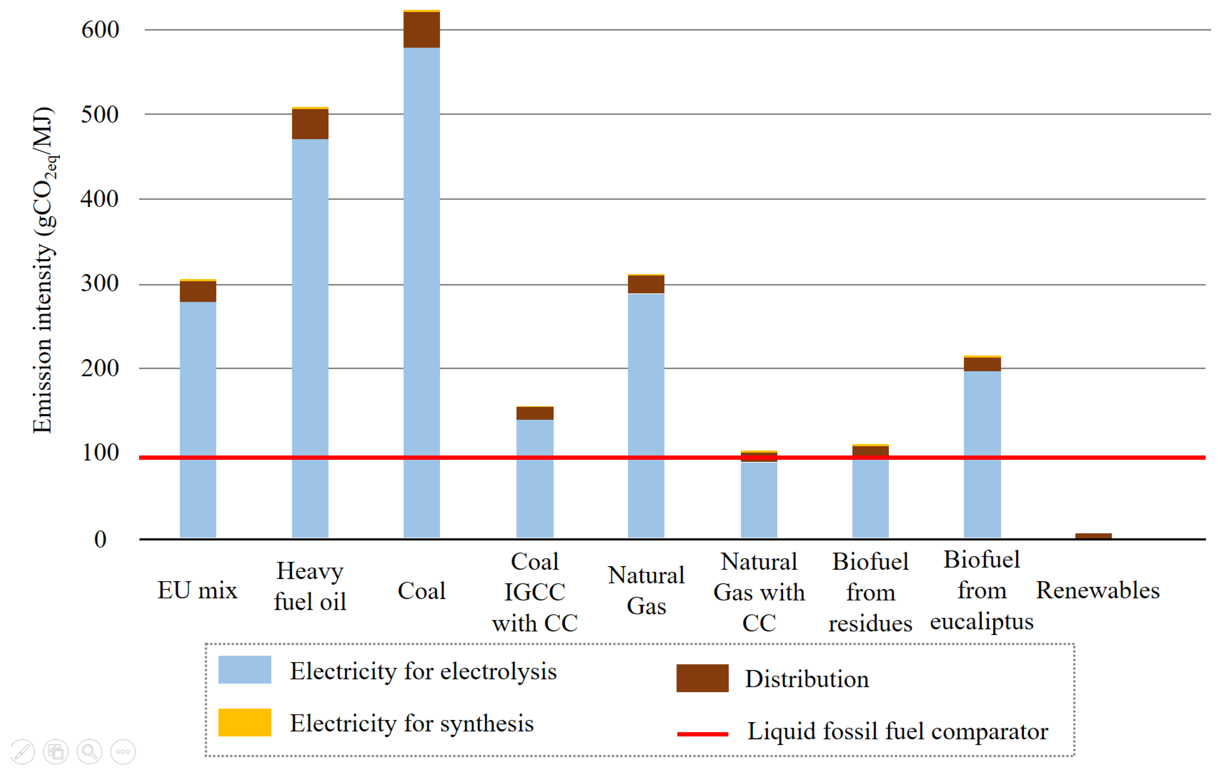 Energies 17 03995 g013