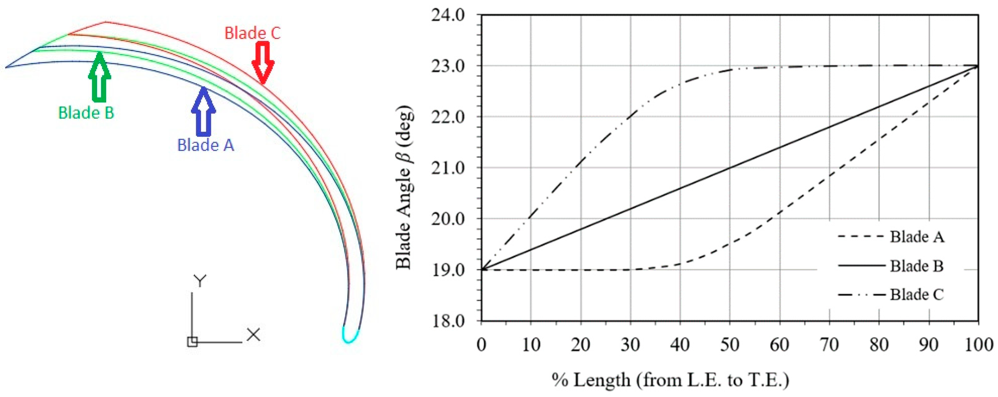 Energies 17 03997 g002