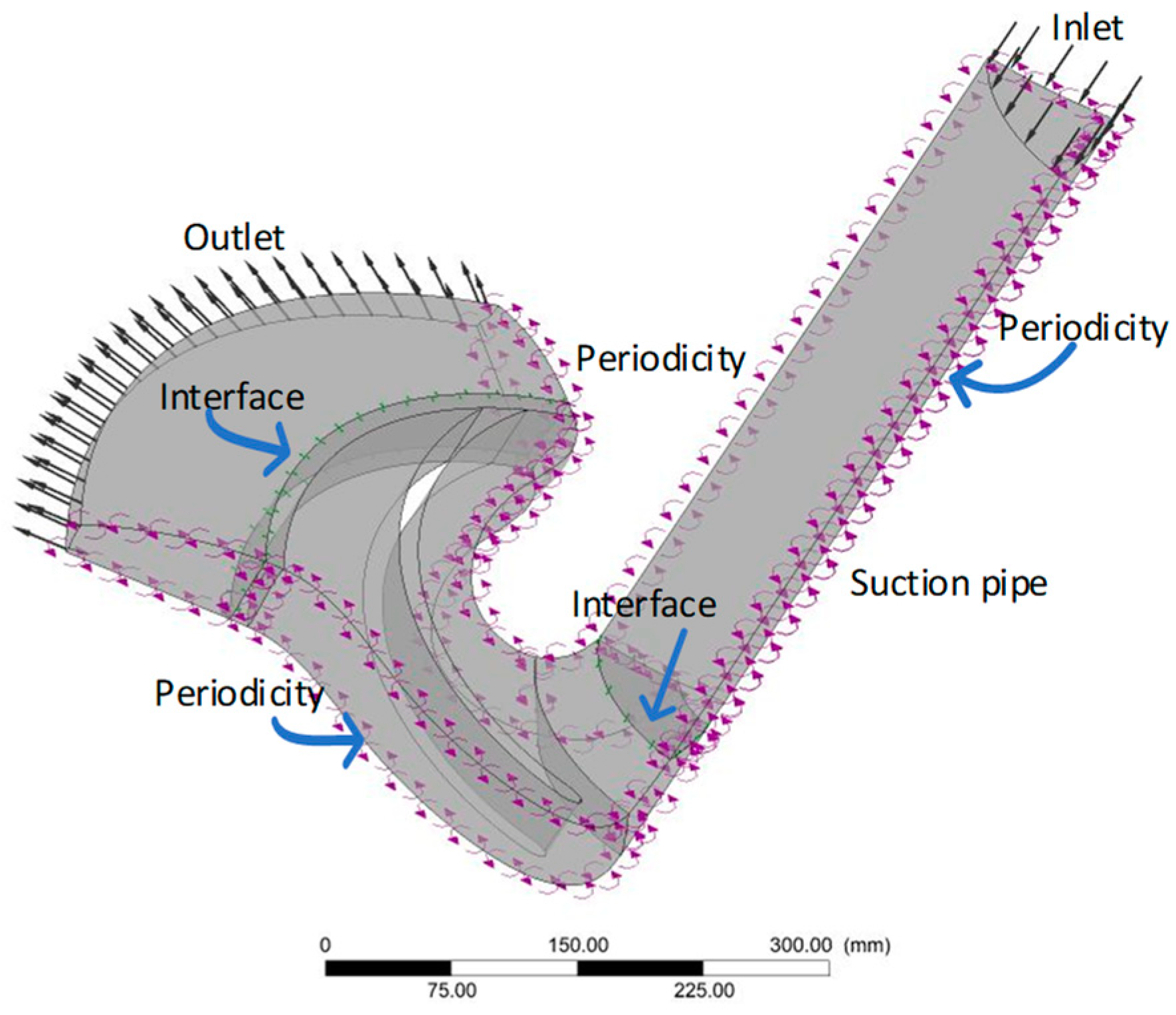 Energies 17 03997 g003