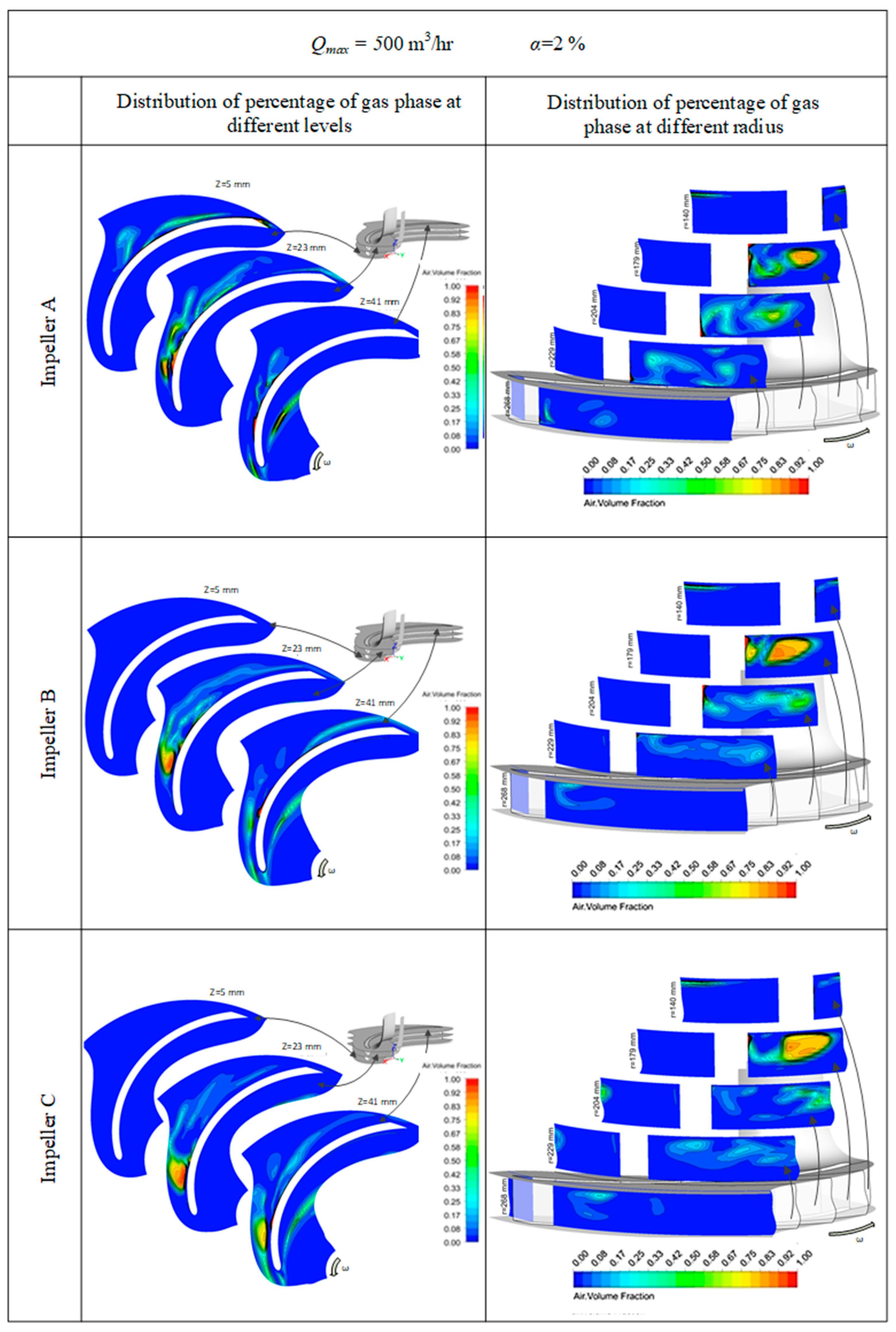 Energies 17 03997 g007