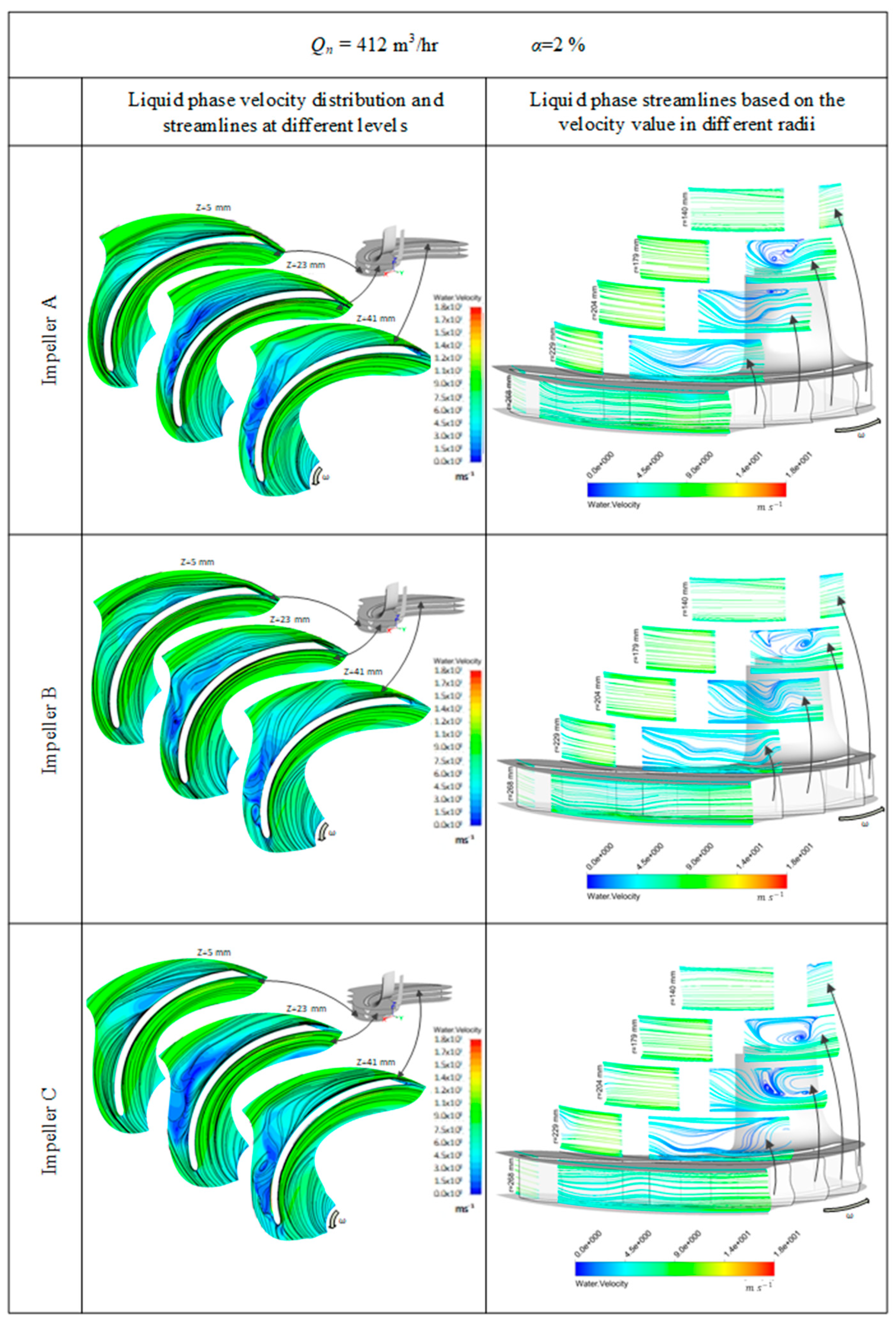Energies 17 03997 g012