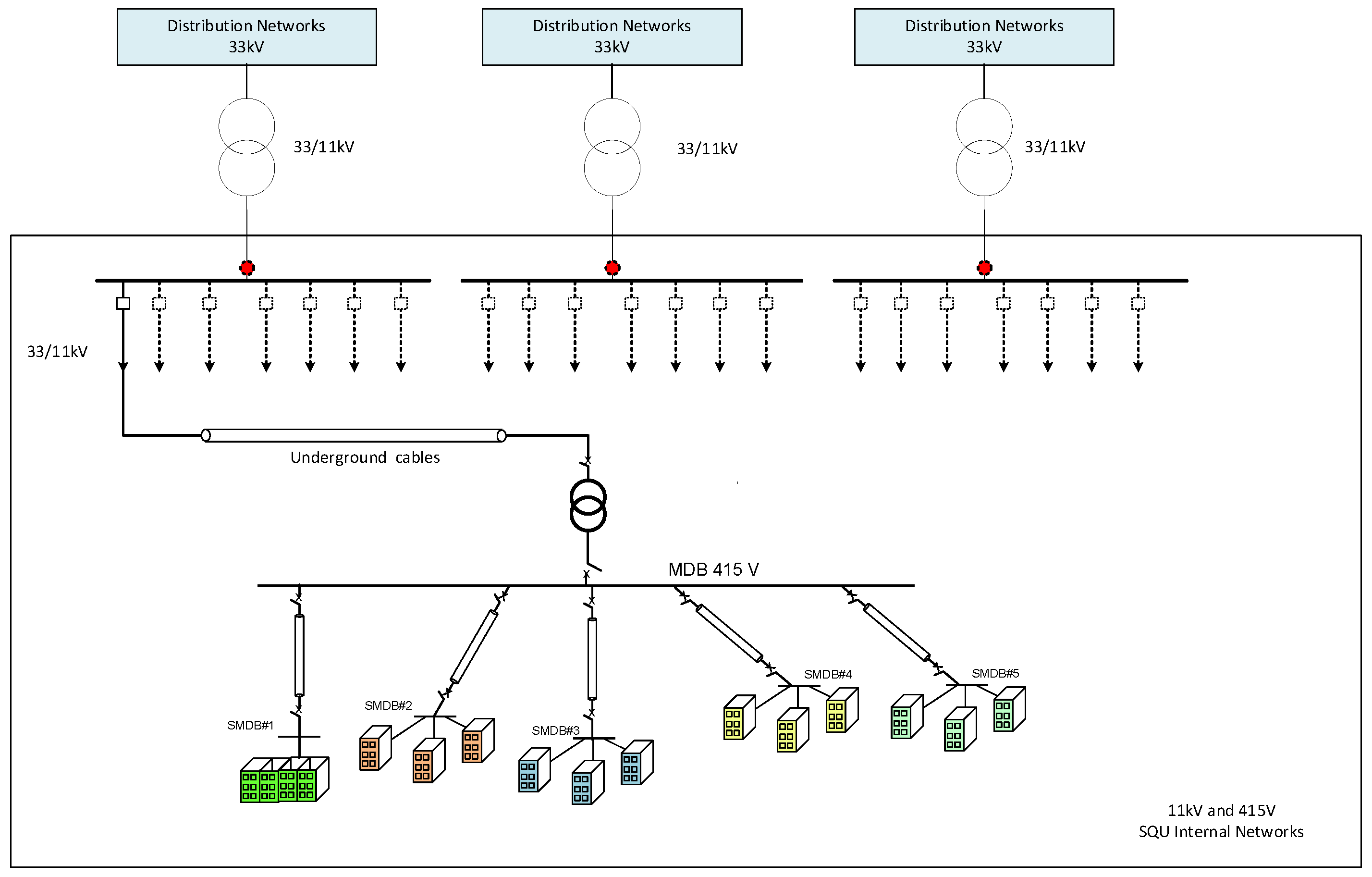 Energies 17 03998 g001