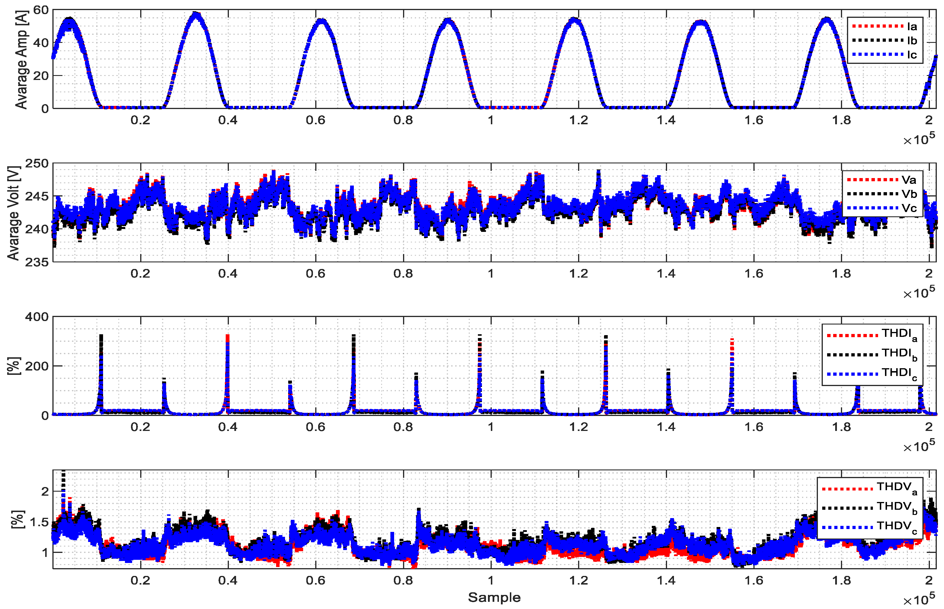 Energies 17 03998 g003