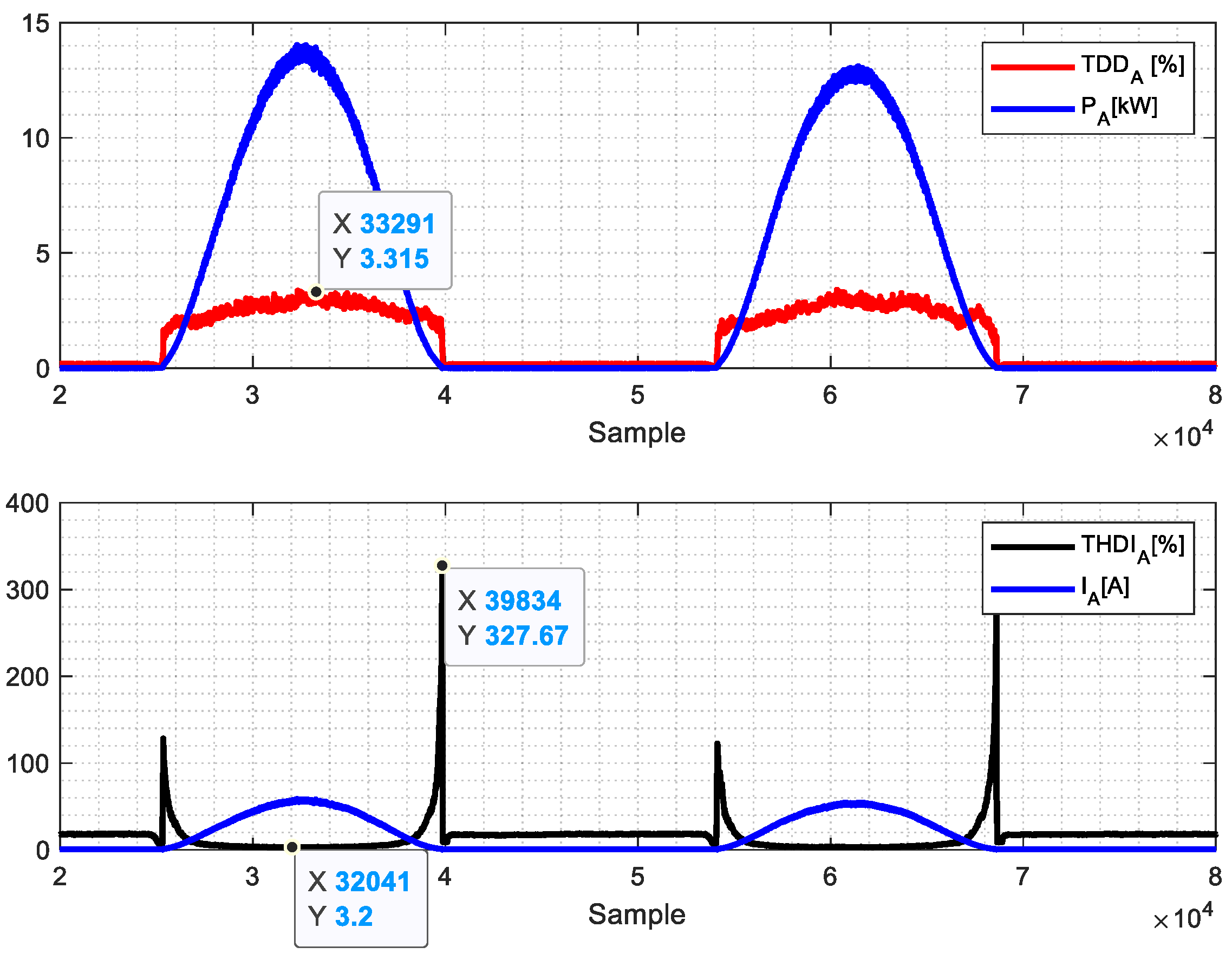 Energies 17 03998 g004